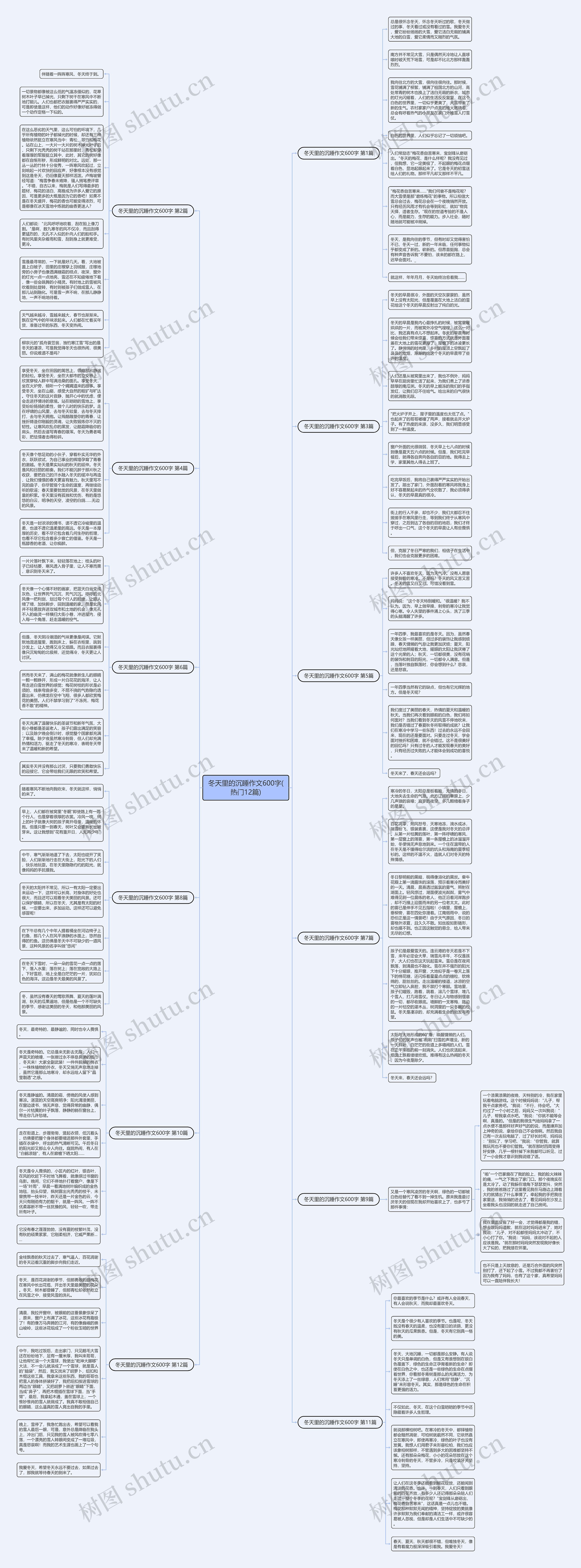 冬天里的沉睡作文600字(热门12篇) 冬天里的沉睡作文600字(热门12篇)