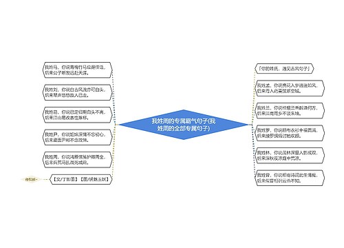 我姓周的专属霸气句子(我姓周的全部专属句子)