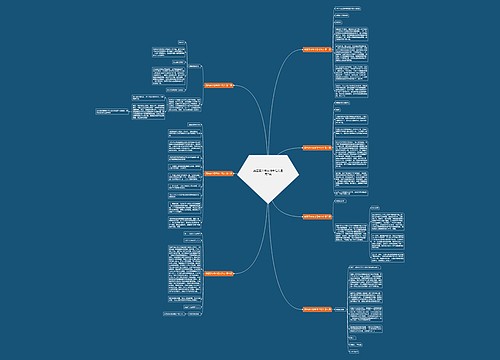 美国夏令营申请书范文通用7篇 美国夏令营申请书范文通用7篇