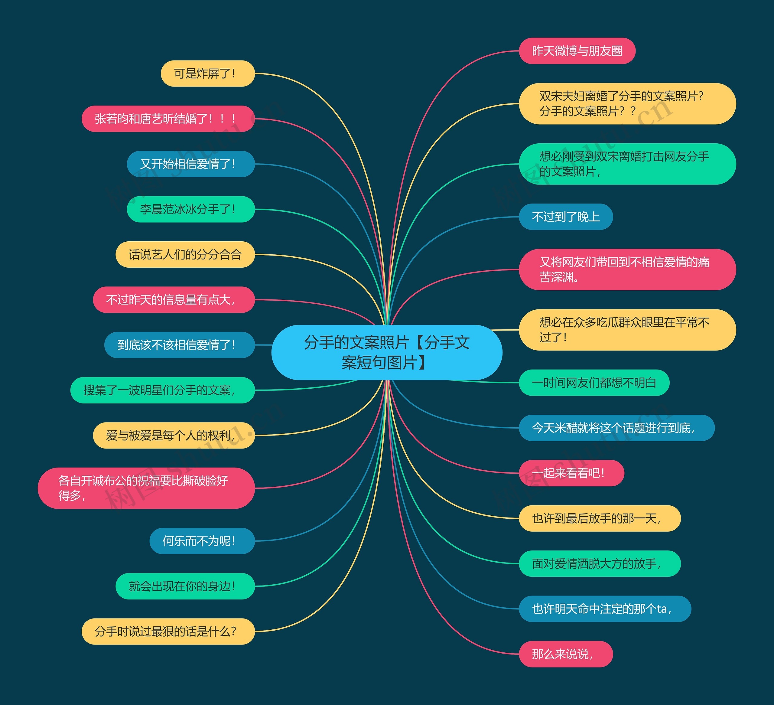 分手的文案照片【分手文案短句图片】 分手的文案照片【分手文案短句图片】