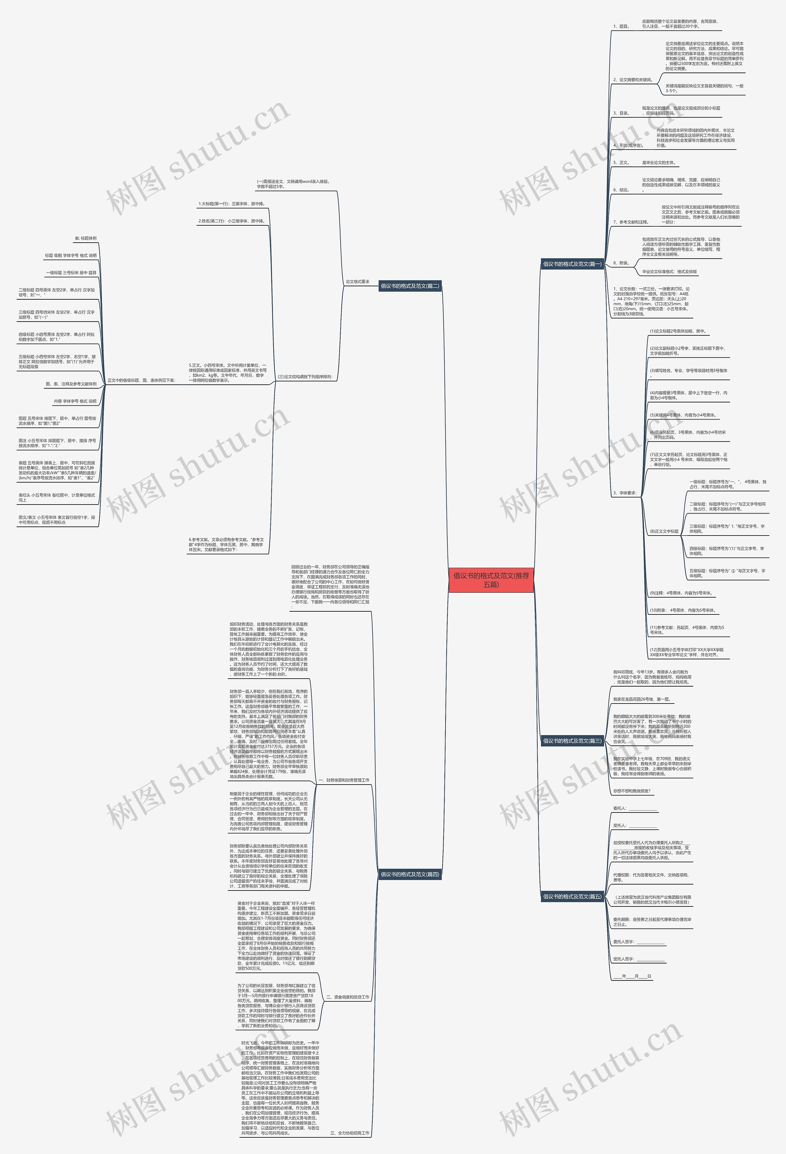倡议书的格式及范文(推荐五篇) 倡议书的格式及范文(推荐五篇)