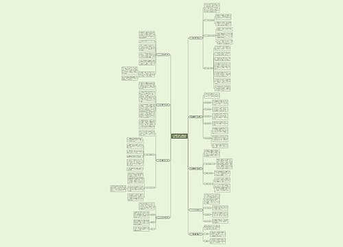 怎么鉴定翡翠手镯的真伪呢？教你9种辨别方法