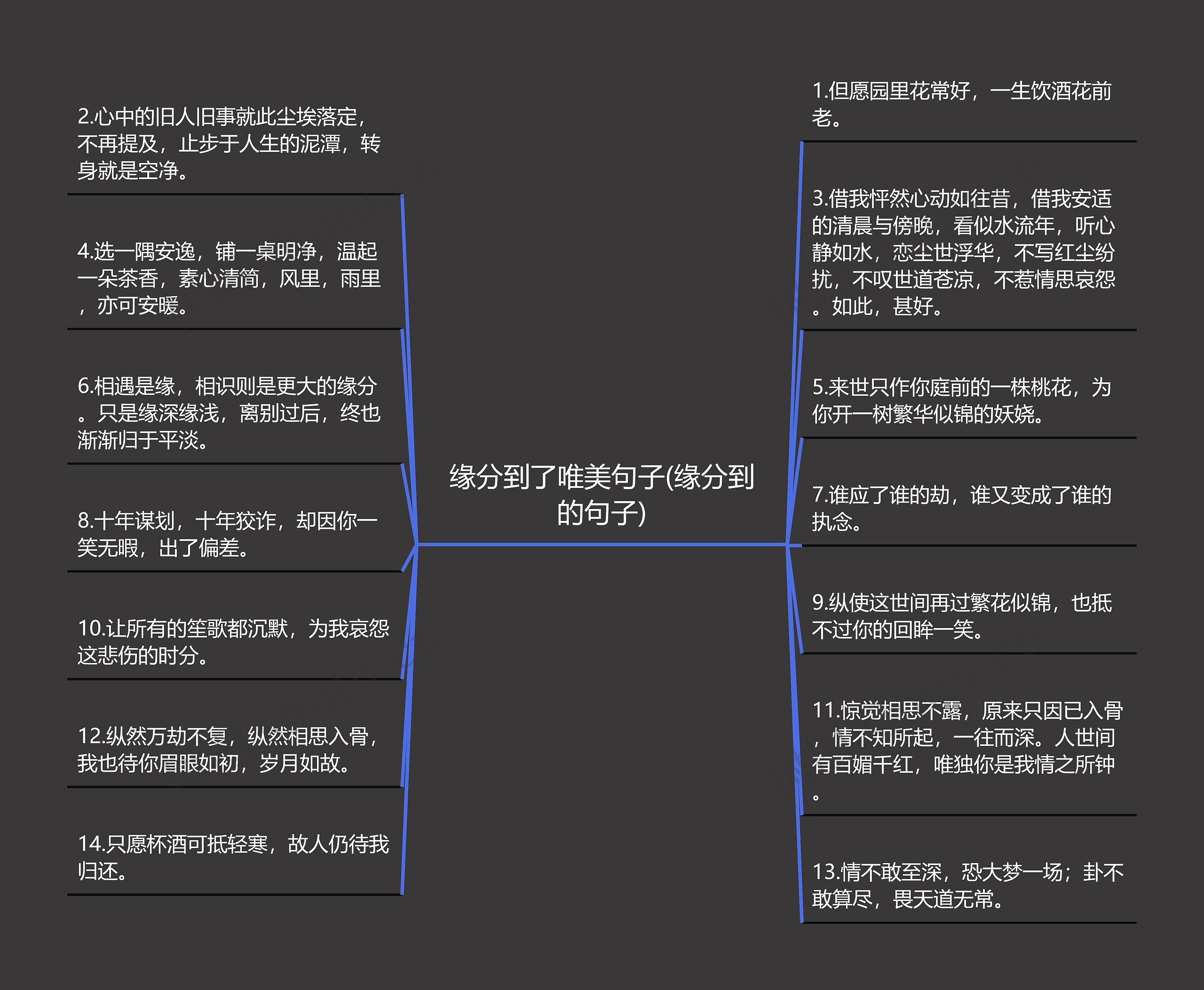 缘分到了唯美句子(缘分到的句子)