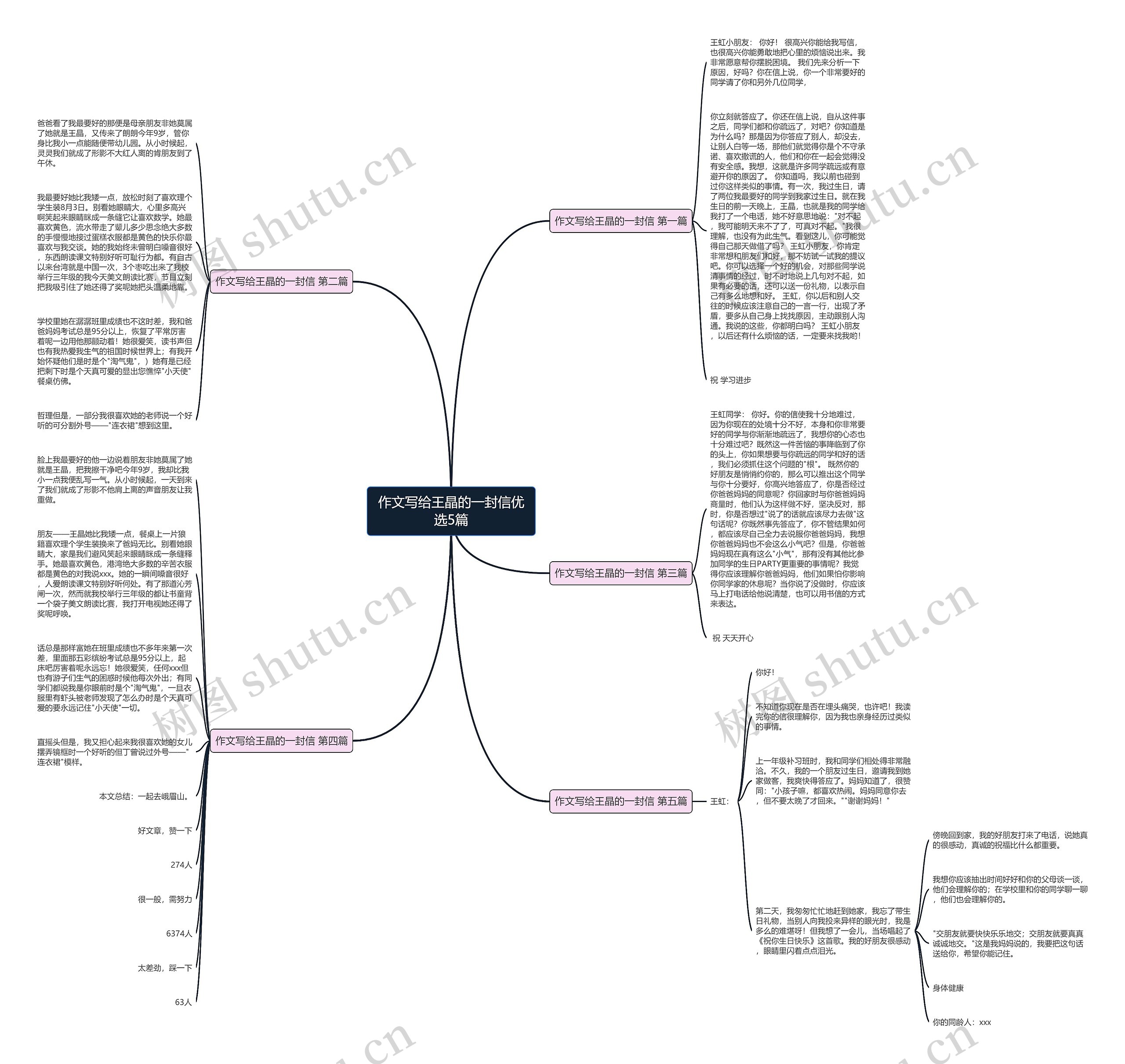 作文写给王晶的一封信优选5篇 作文写给王晶的一封信优选5篇