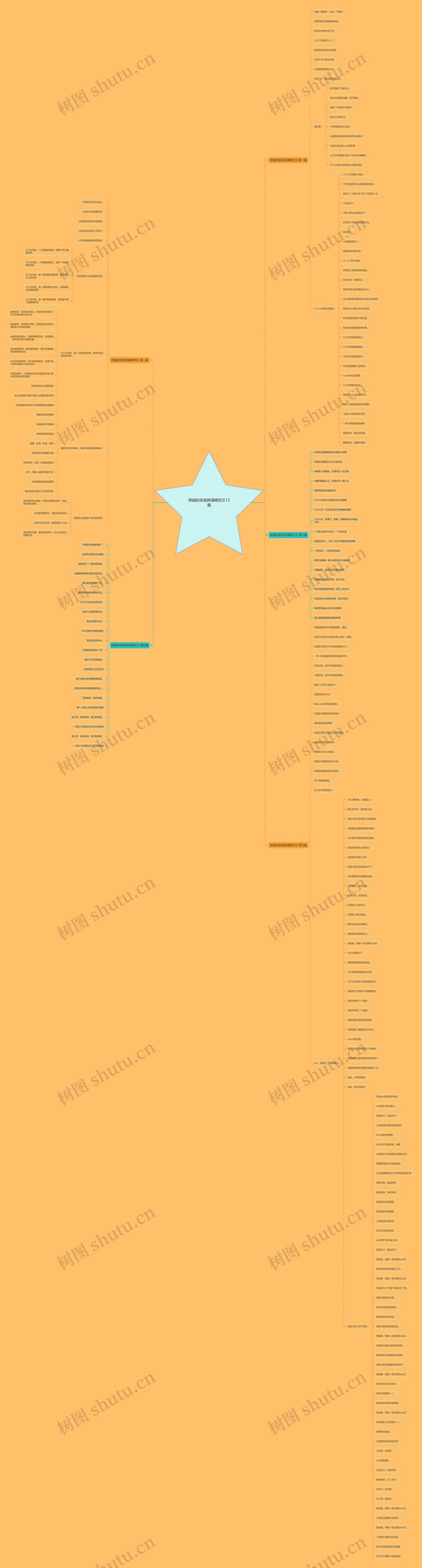 跨越的承诺朗诵稿范文12篇 跨越的承诺朗诵稿范文12篇