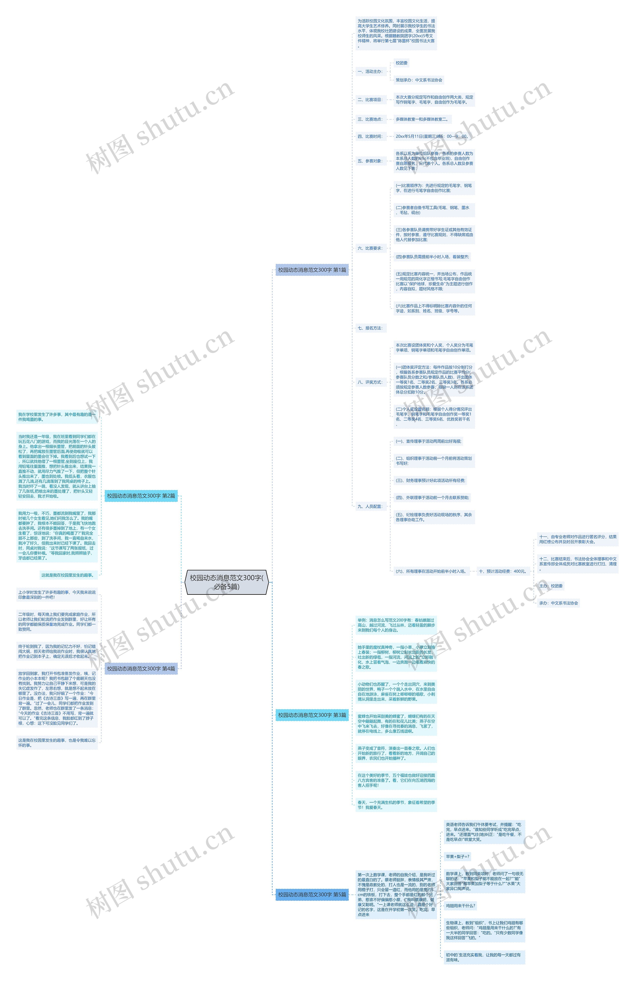 校园动态消息范文300字(必备5篇) 校园动态消息范文300字(必备5篇)