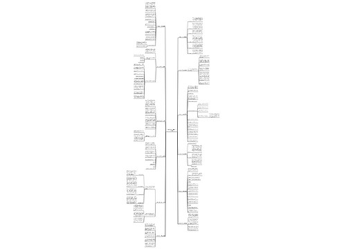 全员核算检测工作总结(汇总12篇) 全员核算检测工作总结(汇总12篇)
