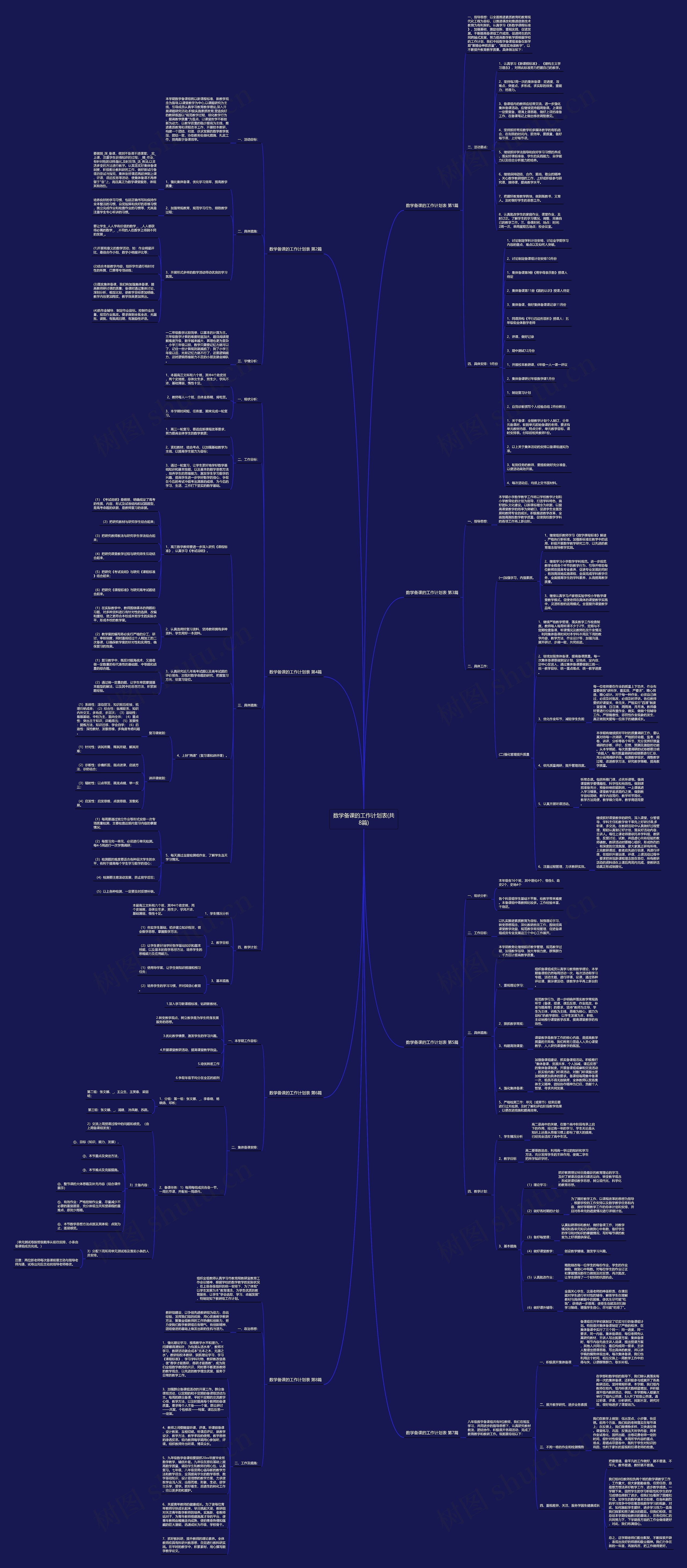 数学备课的工作计划表(共8篇)思维导图