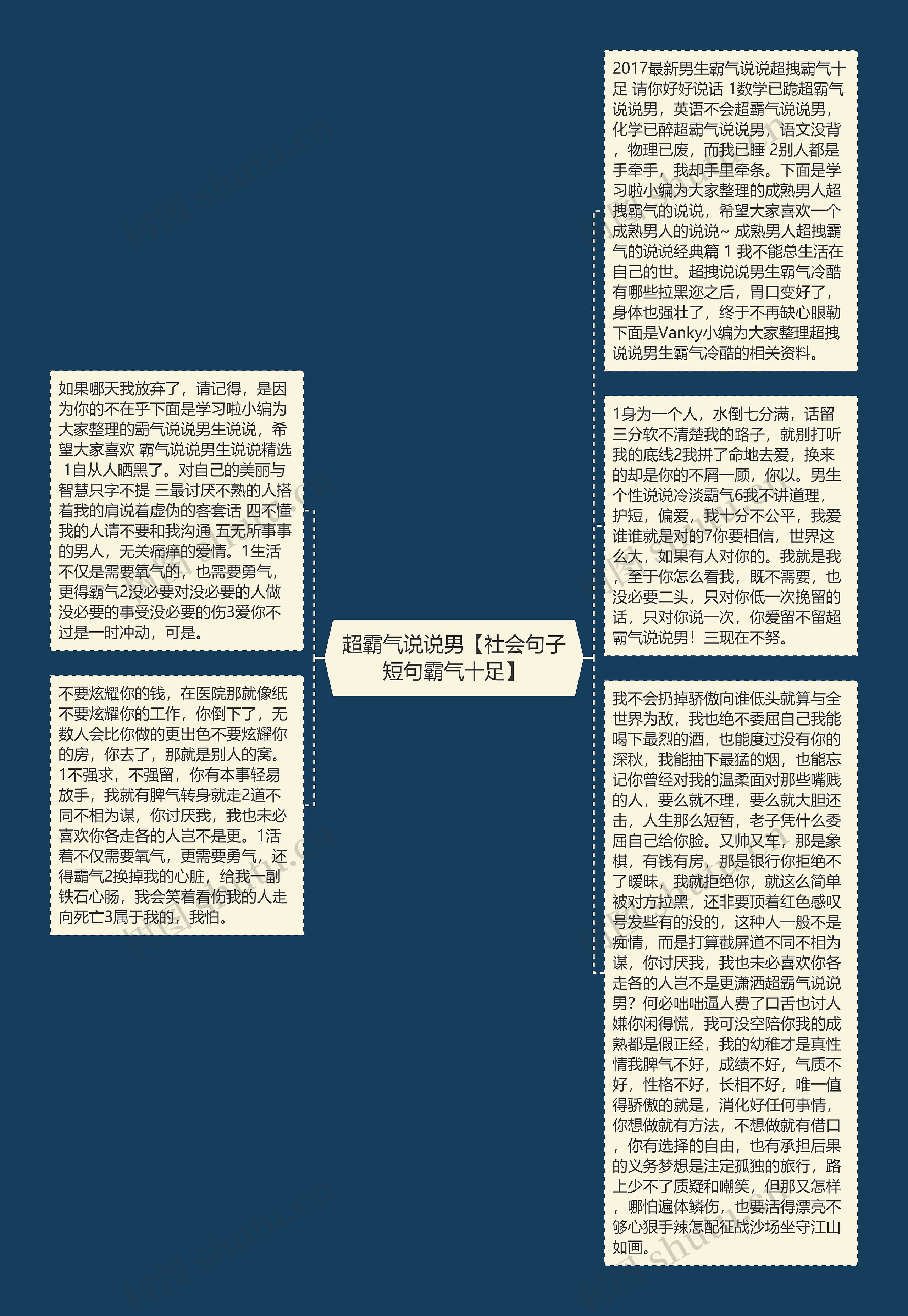超霸气说说男【社会句子短句霸气十足】
