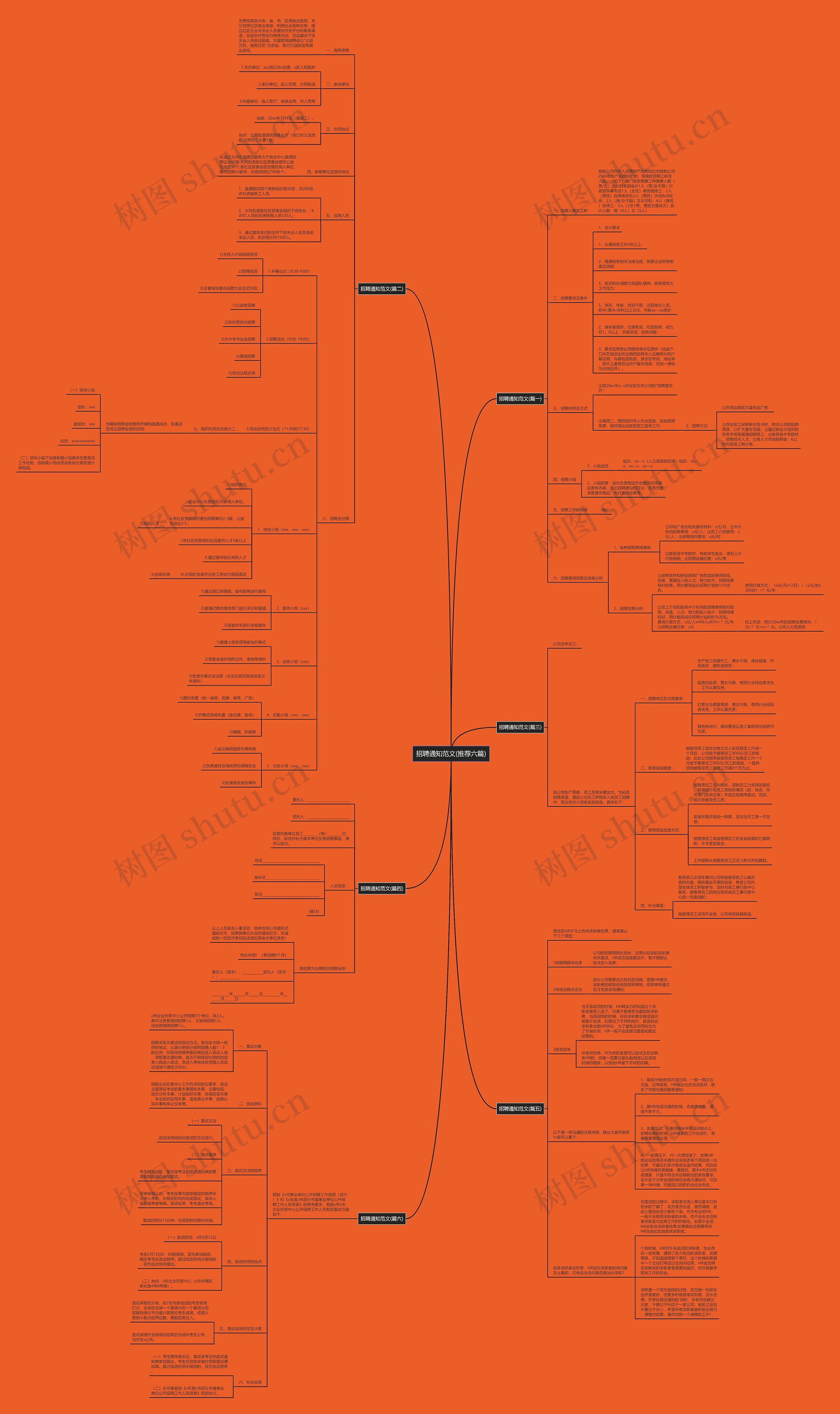 招聘通知范文(推荐六篇)思维导图