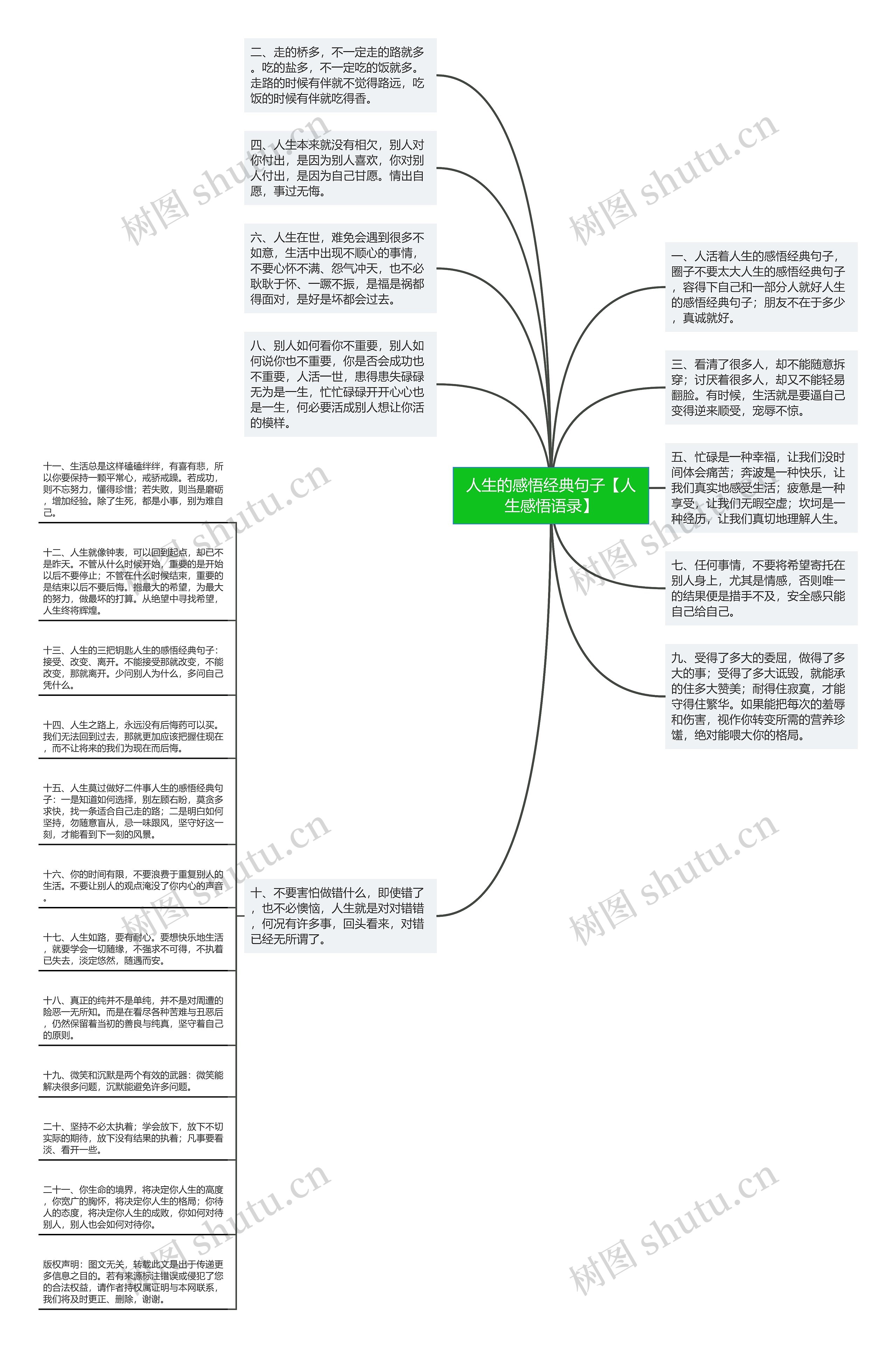 人生的感悟经典句子【人生感悟语录】