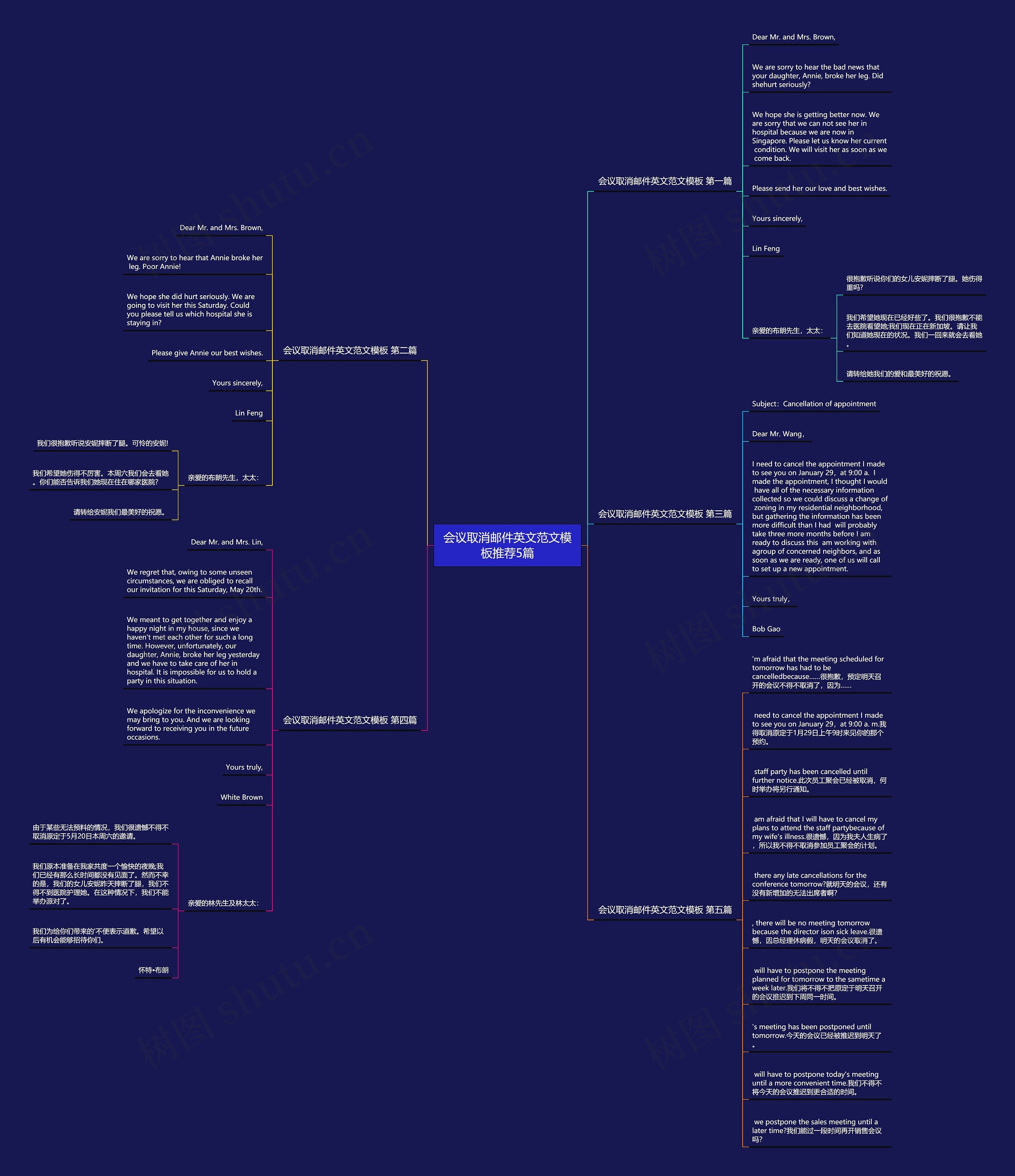 会议取消邮件英文范文推荐5篇思维导图
