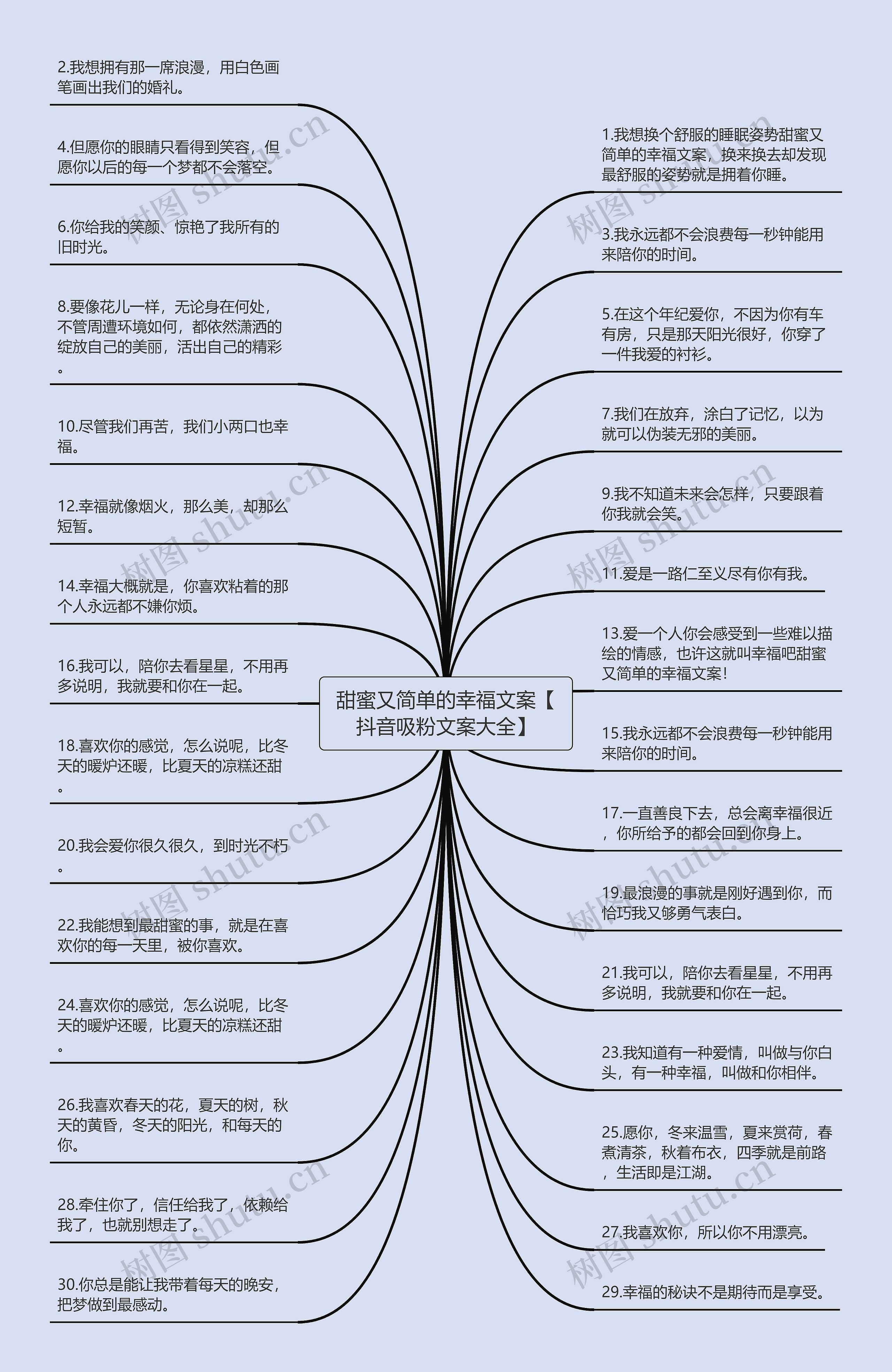 甜蜜又简单的幸福文案【抖音吸粉文案大全】