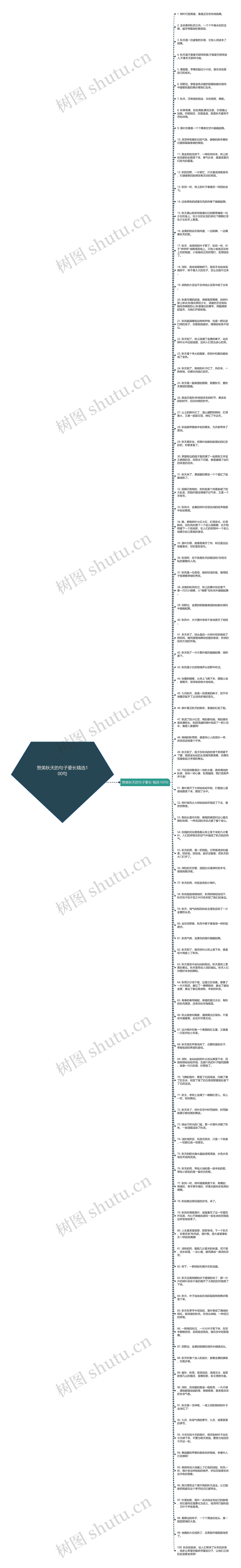 赞美秋天的句子要长精选100句思维导图
