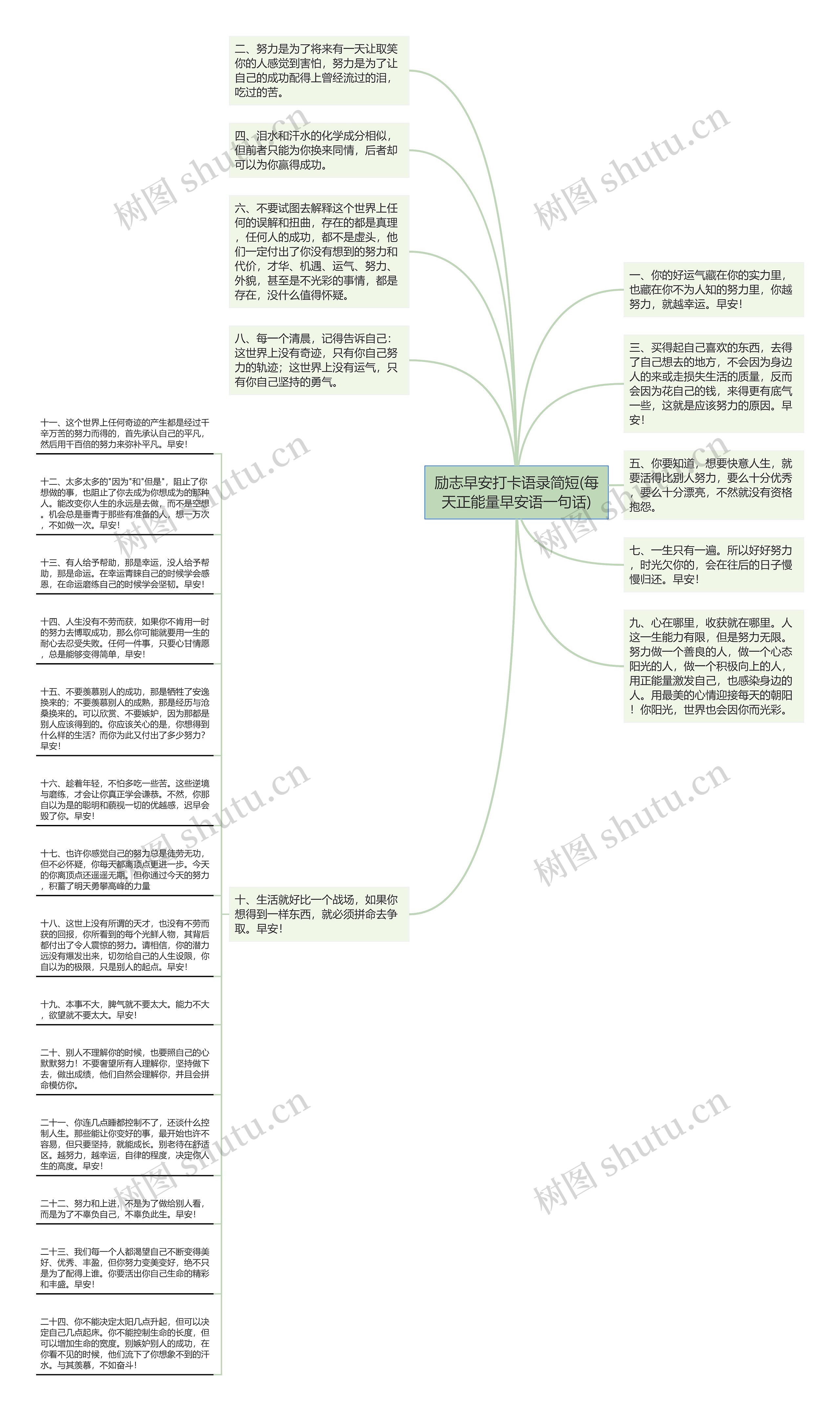 励志早安打卡语录简短(每天正能量早安语一句话)