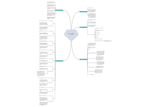 石景山区劳务派遣合同范本(优选5篇) 石景山区劳务派遣合同范本(优选5篇)