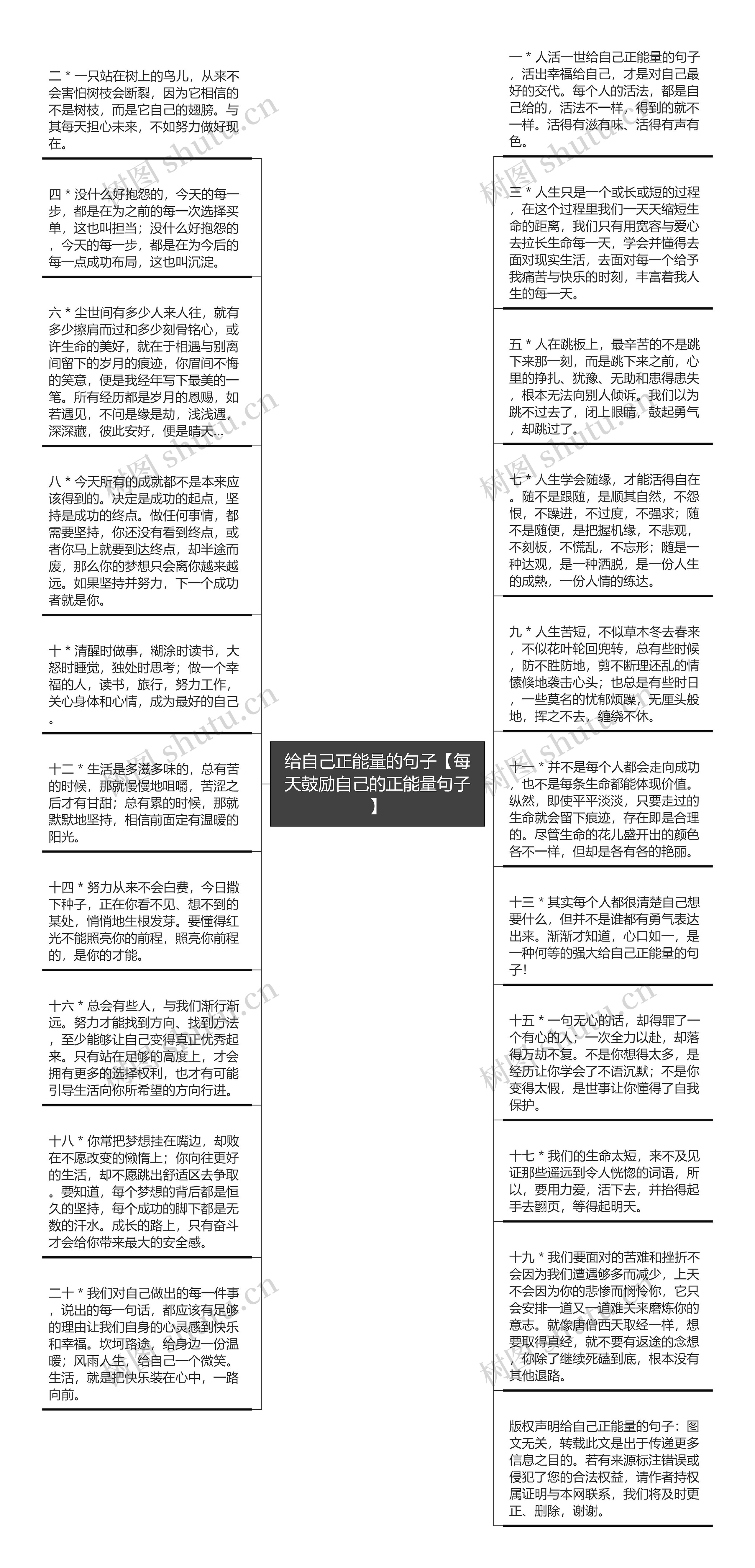 给自己正能量的句子【每天鼓励自己的正能量句子】