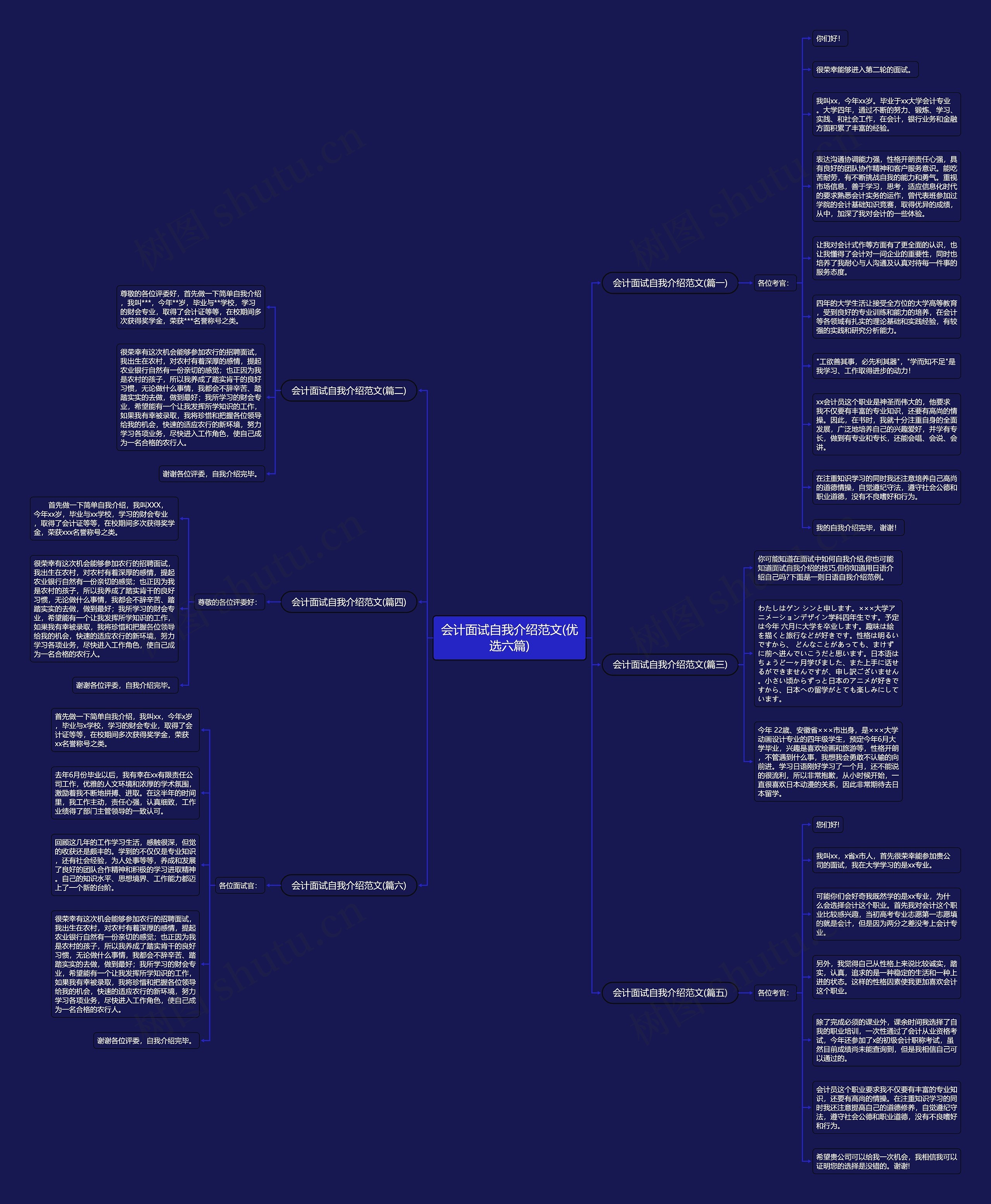 会计面试自我介绍范文(优选六篇) 会计面试自我介绍范文(优选六篇)