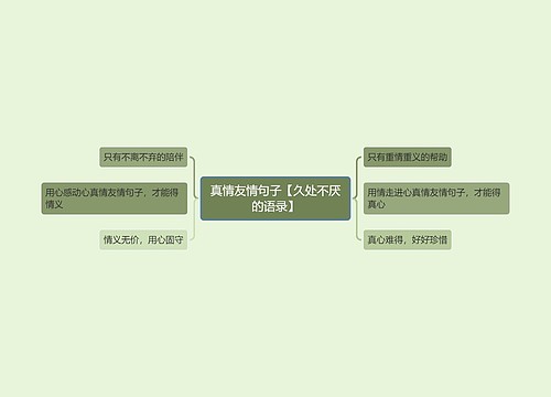 真情友情句子【久处不厌的语录】