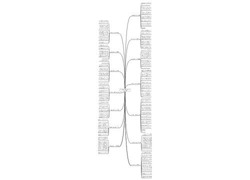 对女娲的认识作文200字优选14篇