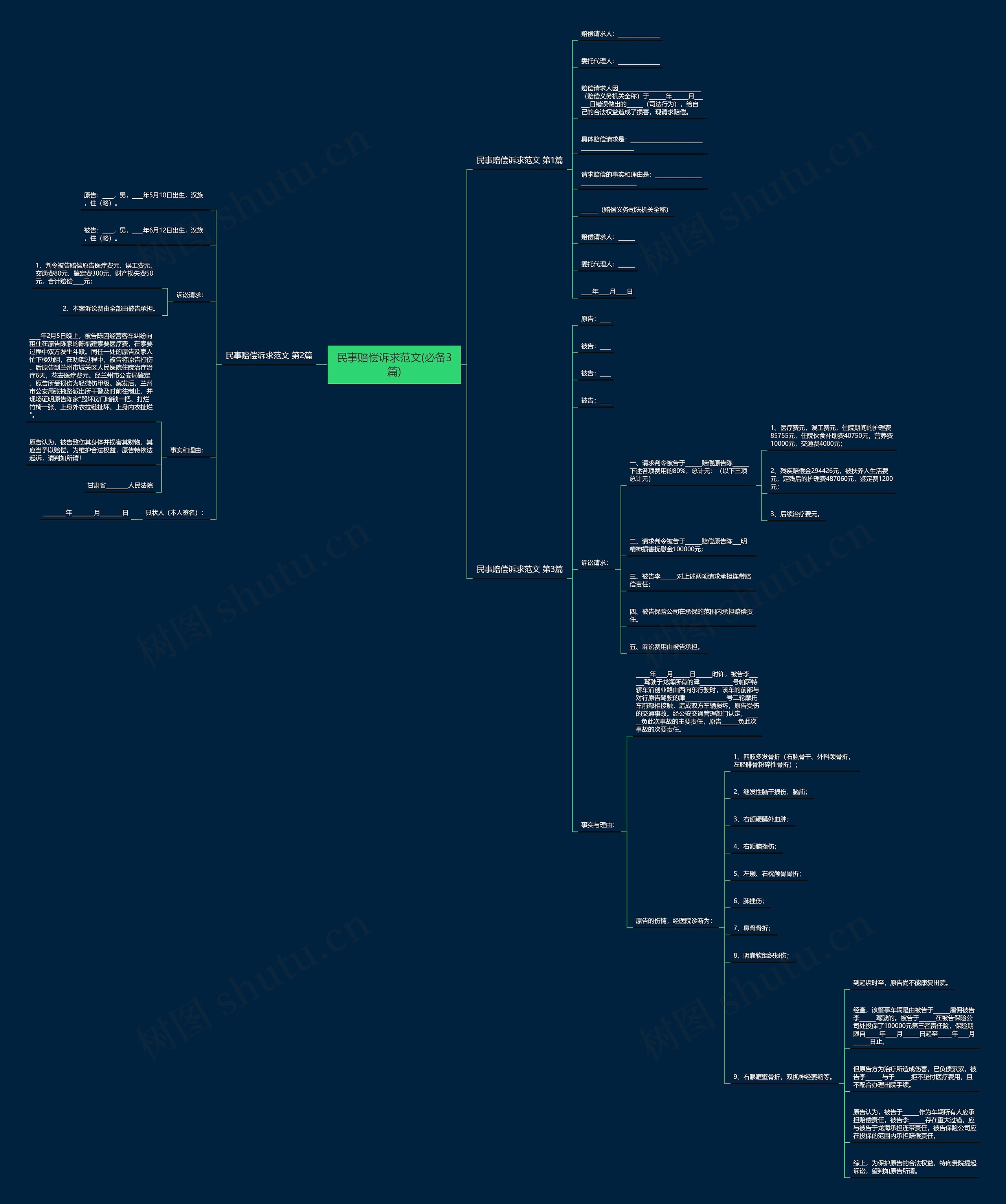 民事赔偿诉求范文(必备3篇) 民事赔偿诉求范文(必备3篇)