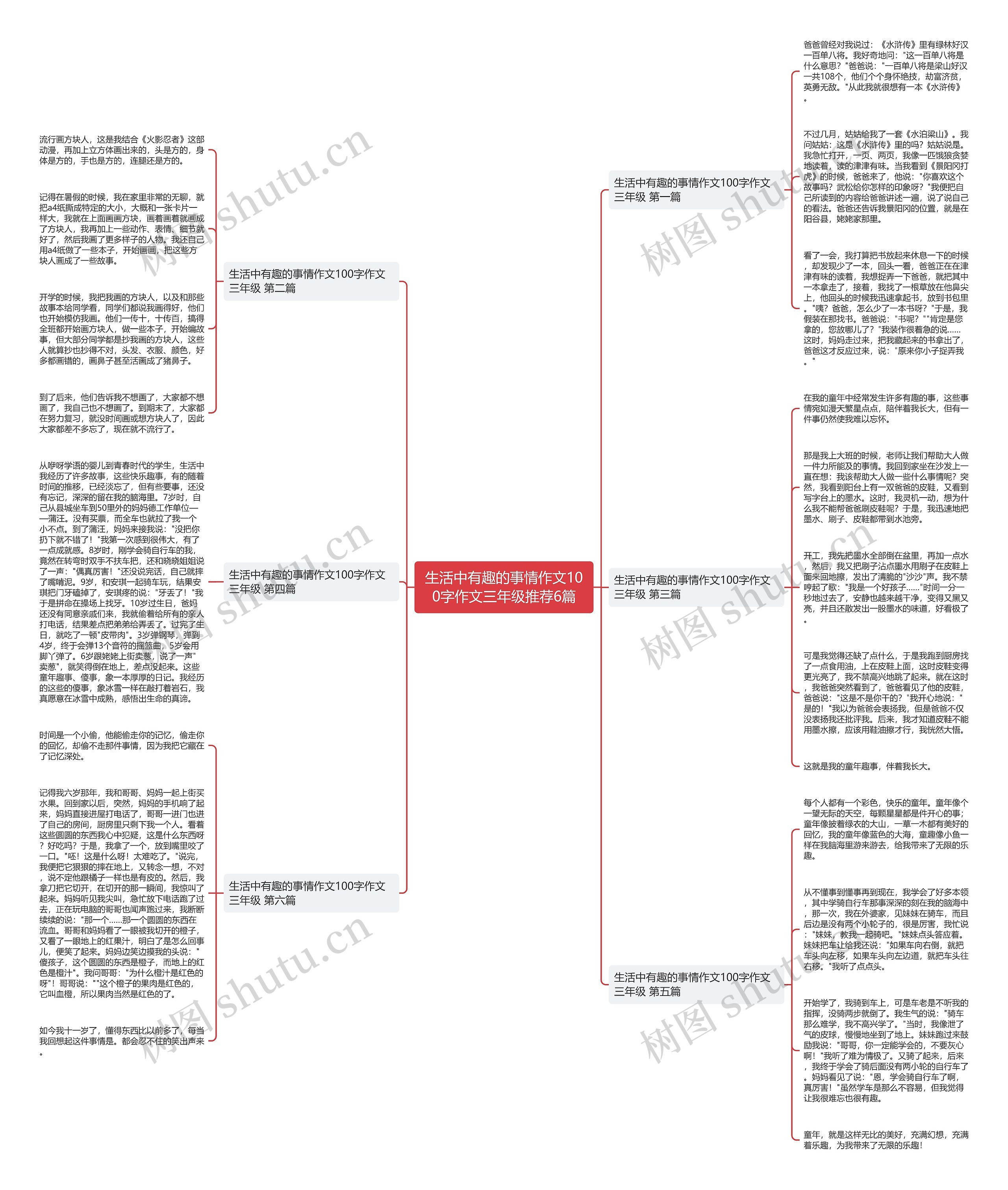 生活中有趣的事情作文100字作文三年级推荐6篇 生活中有趣的事情作文100字作文三年级推荐6篇