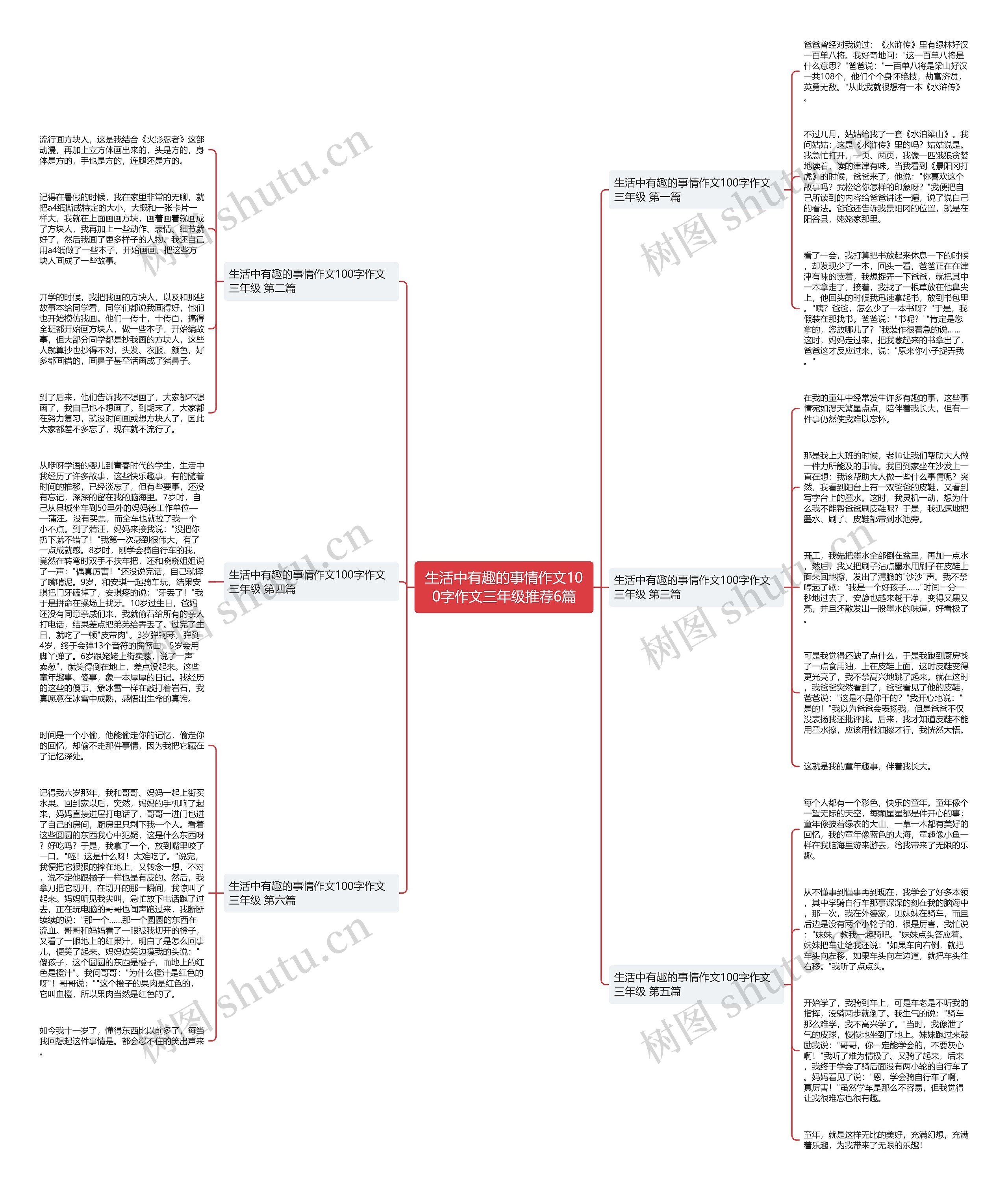 生活中有趣的事情作文100字作文三年级推荐6篇思维导图