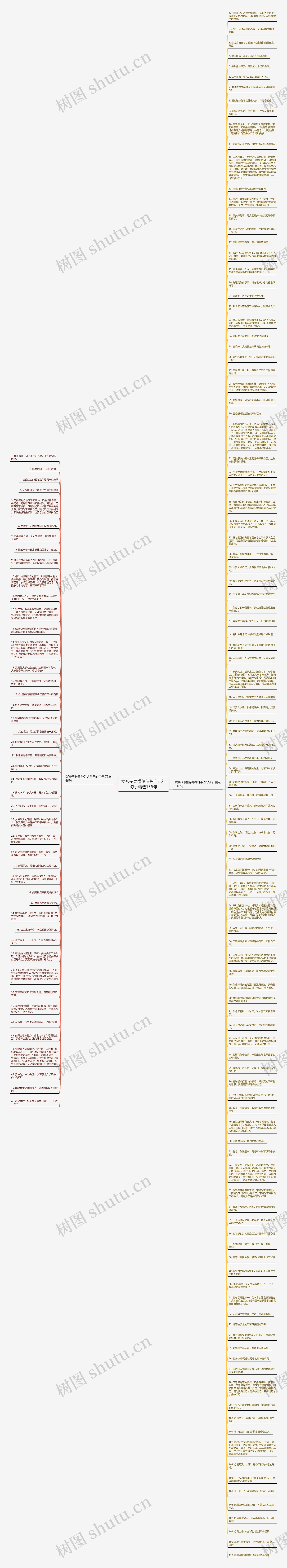 女孩子要懂得保护自己的句子精选156句思维导图