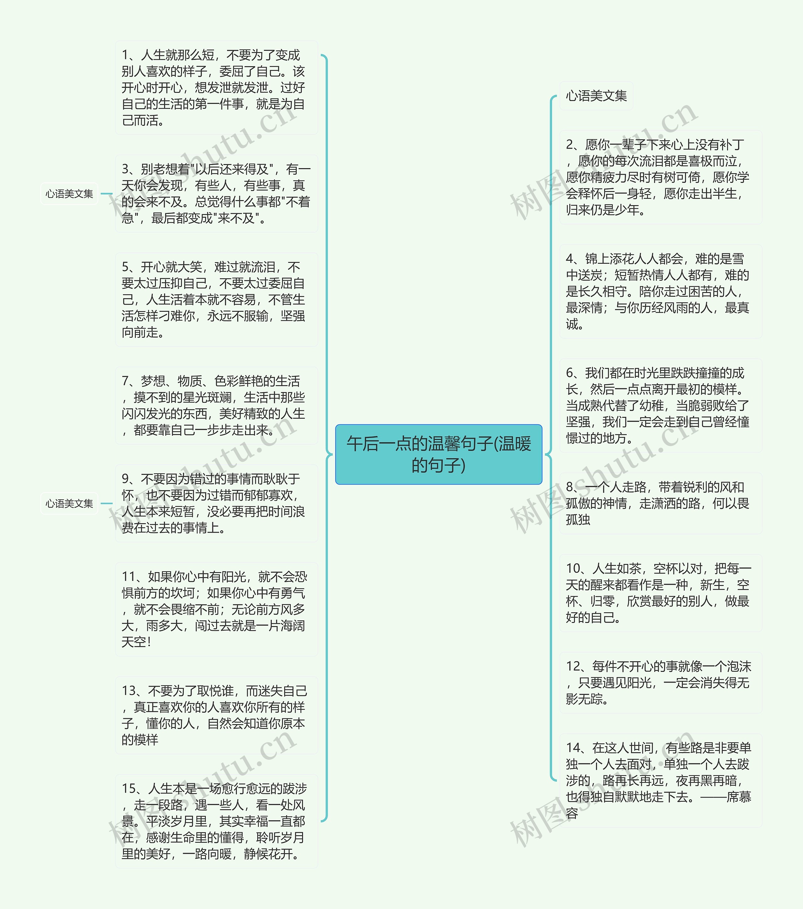 午后一点的温馨句子(温暖的句子)思维导图