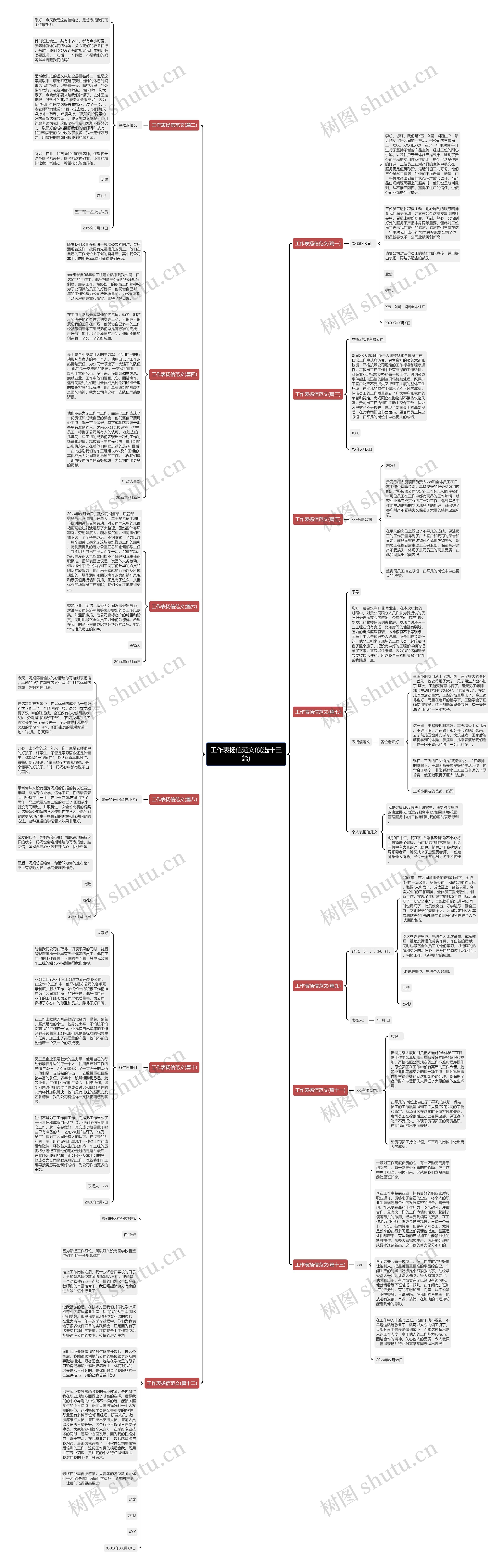 工作表扬信范文(优选十三篇)思维导图