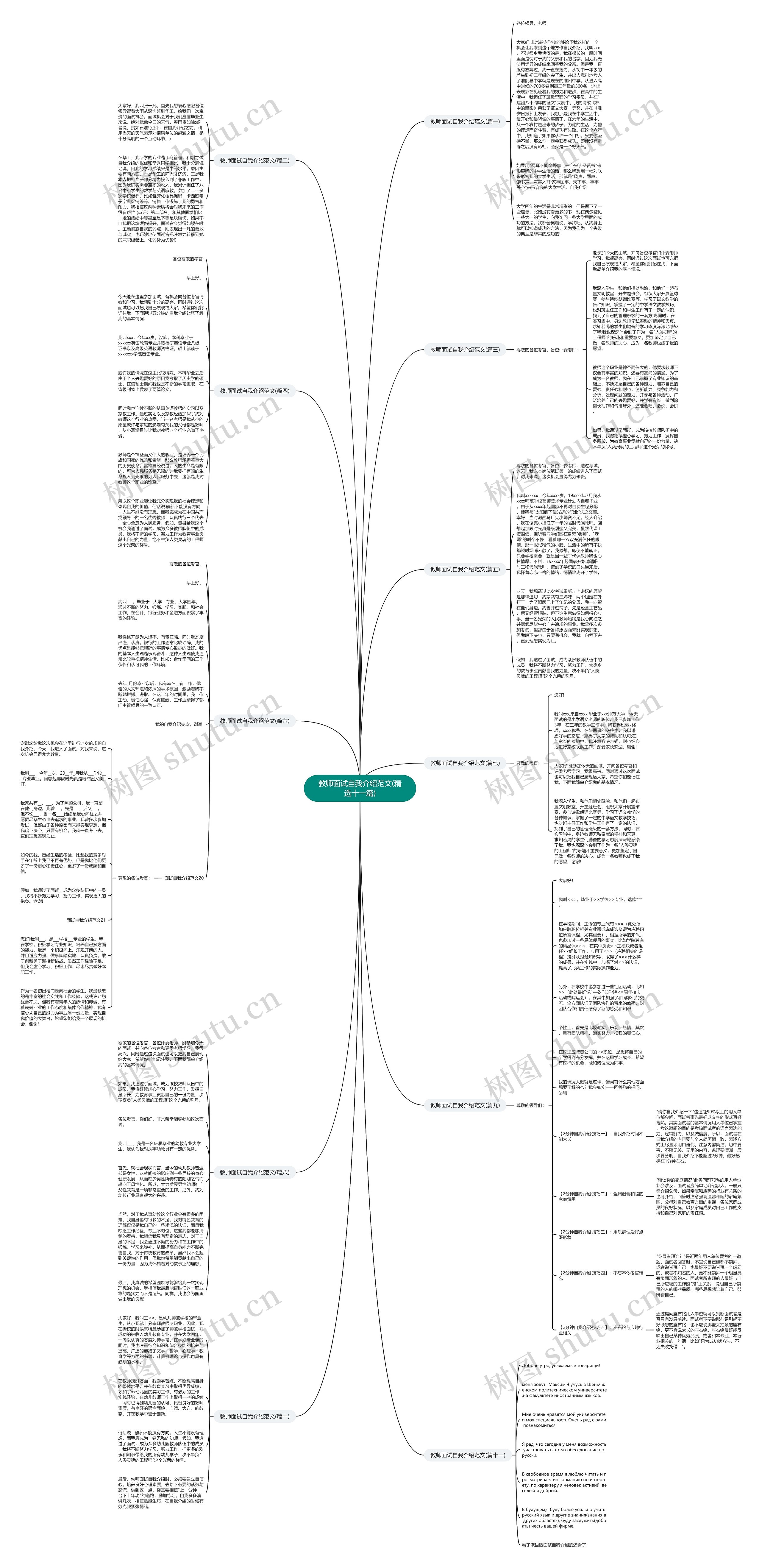 教师面试自我介绍范文(精选十一篇)思维导图