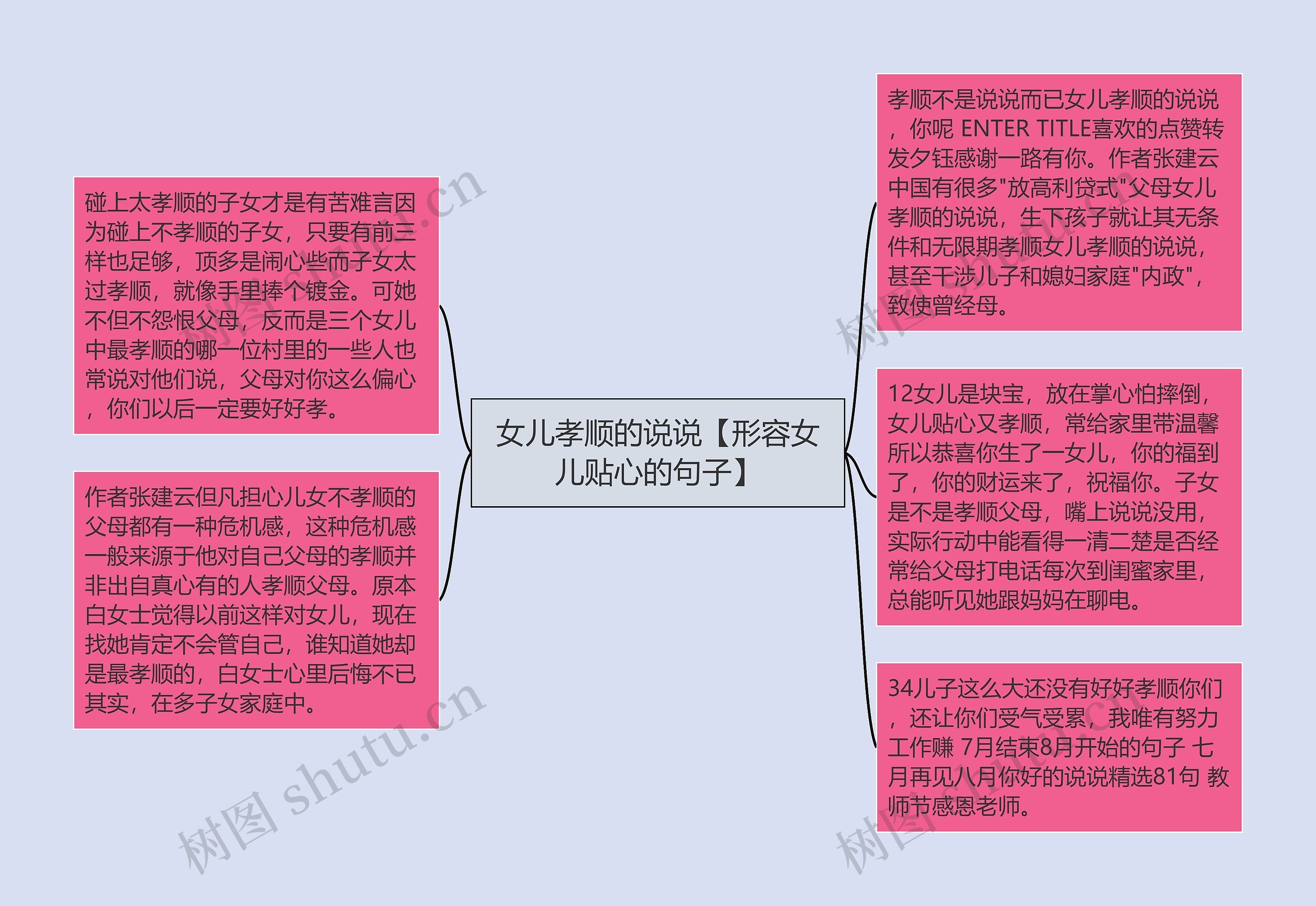 女儿孝顺的说说【形容女儿贴心的句子】 女儿孝顺的说说【形容女儿贴心的句子】