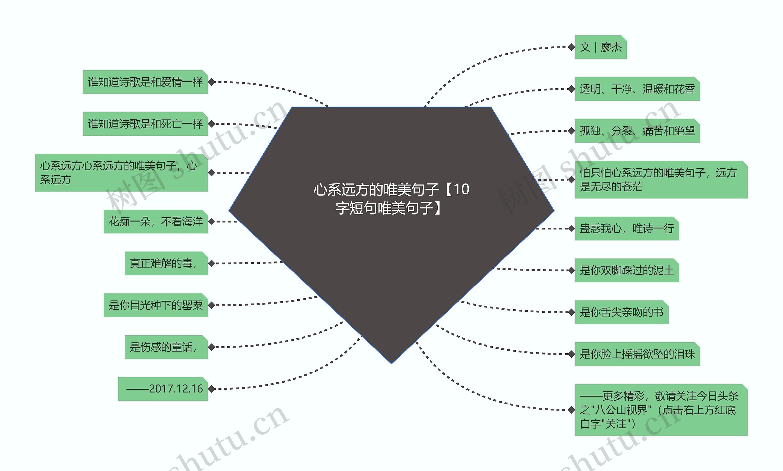 心系远方的唯美句子【10字短句唯美句子】