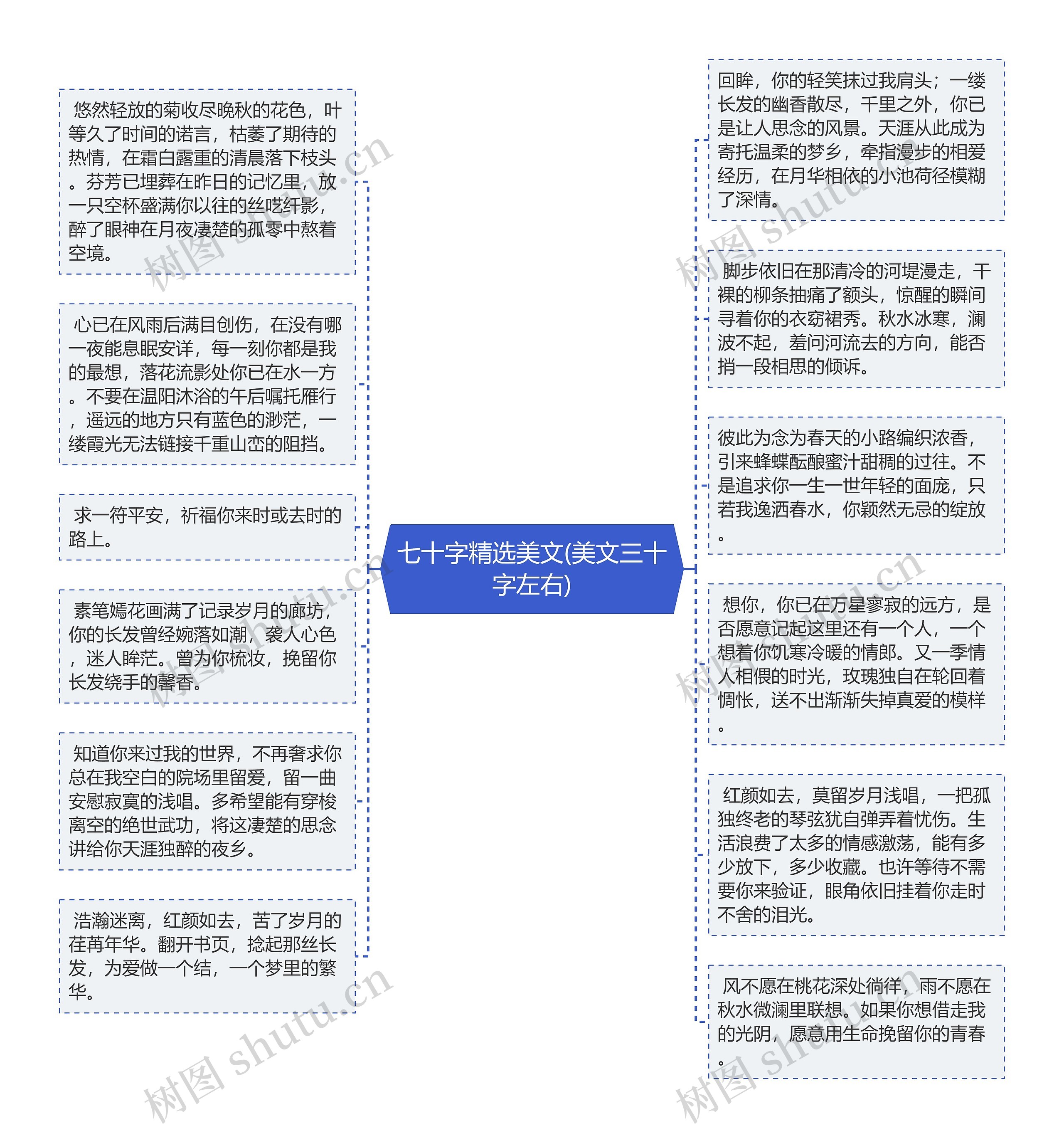 七十字精选美文(美文三十字左右)