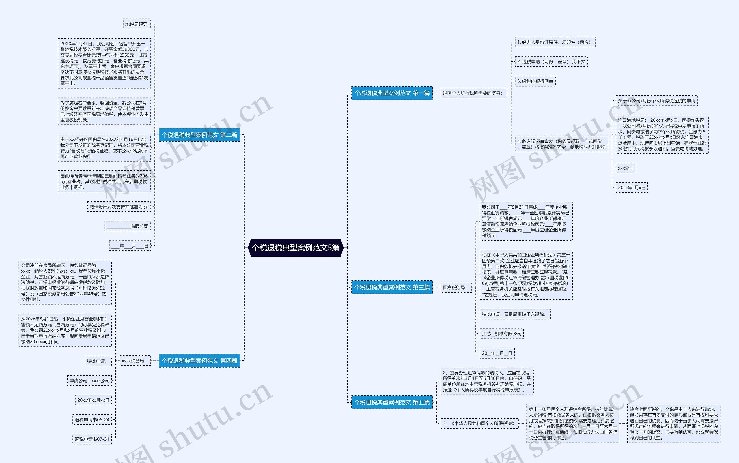 个税退税典型案例范文5篇