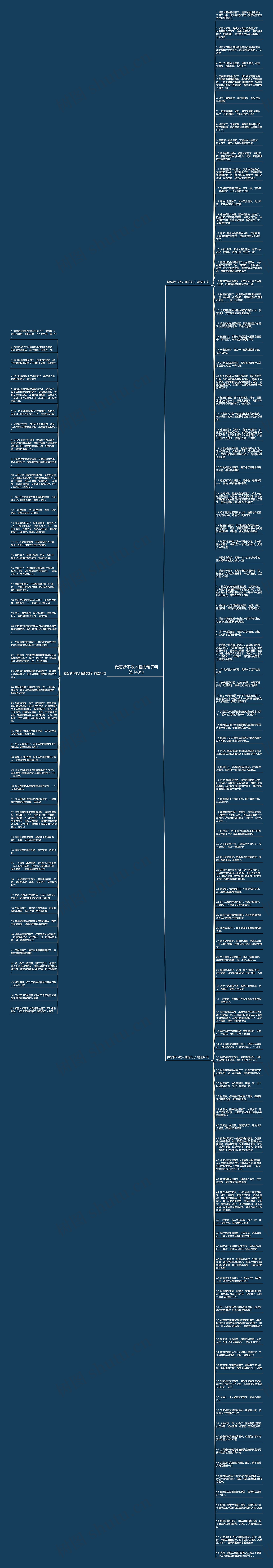 做恶梦不敢入睡的句子精选148句思维导图