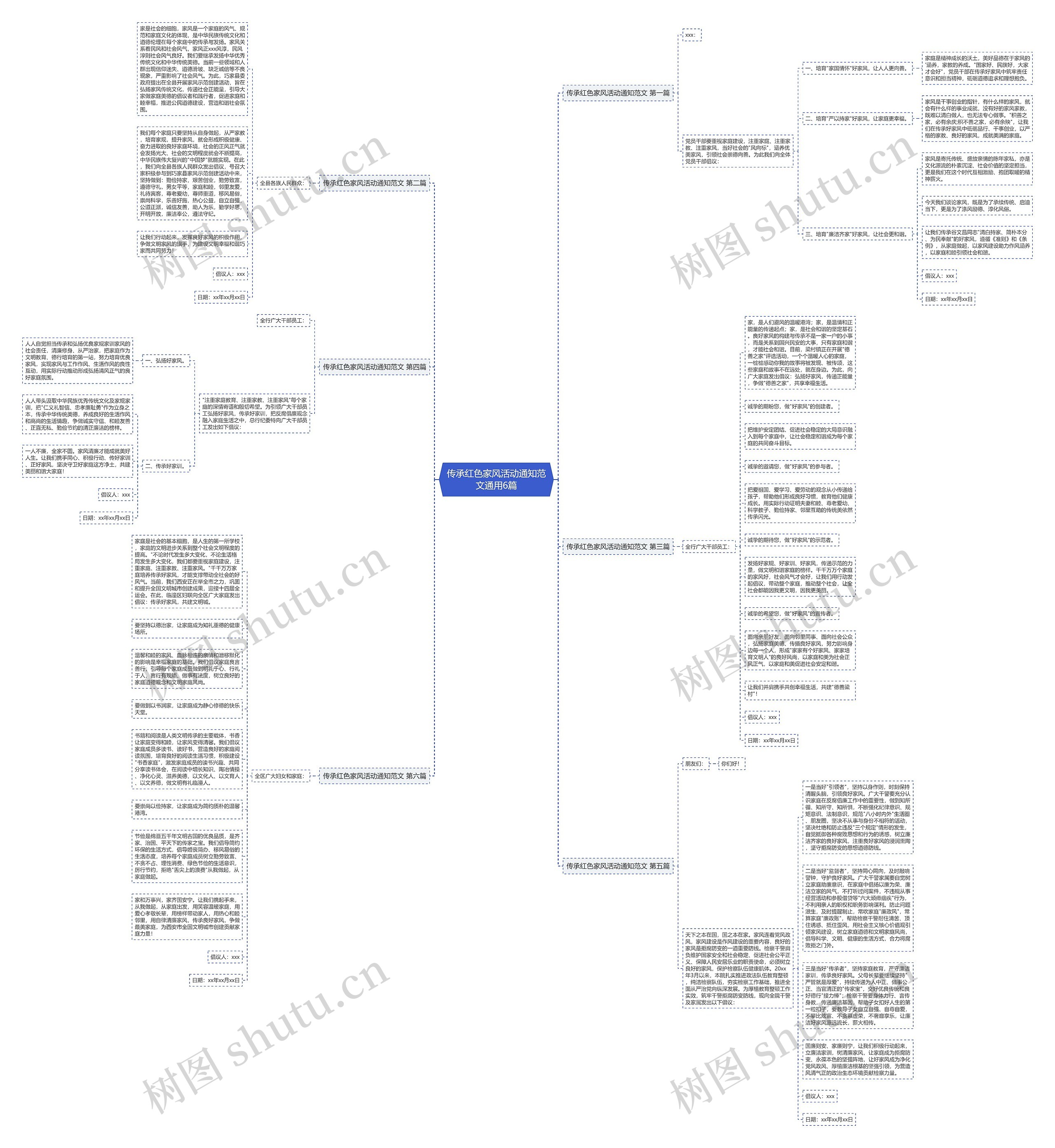 传承红色家风活动通知范文通用6篇思维导图