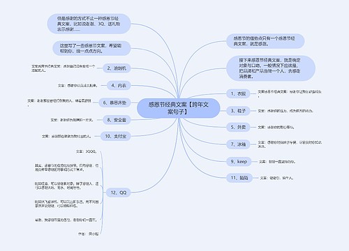 感恩节经典文案【跨年文案句子】