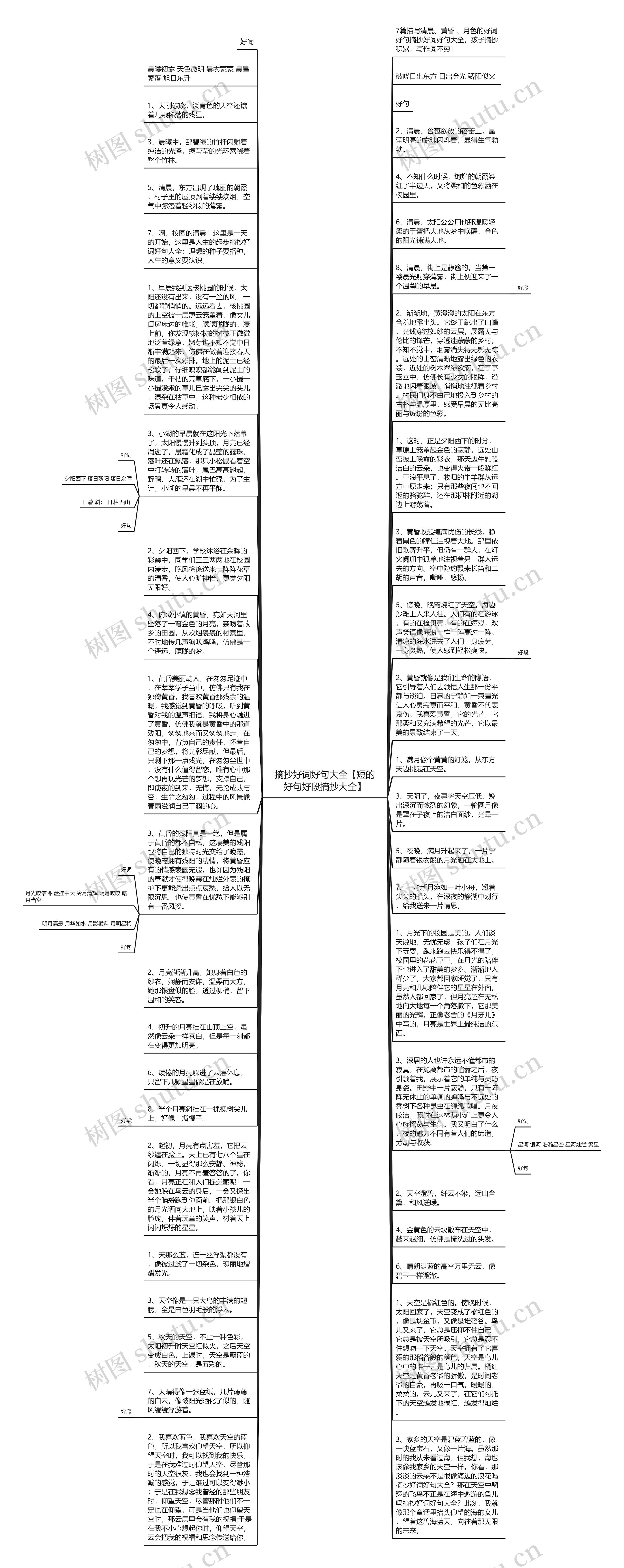 摘抄好词好句大全【短的好句好段摘抄大全】