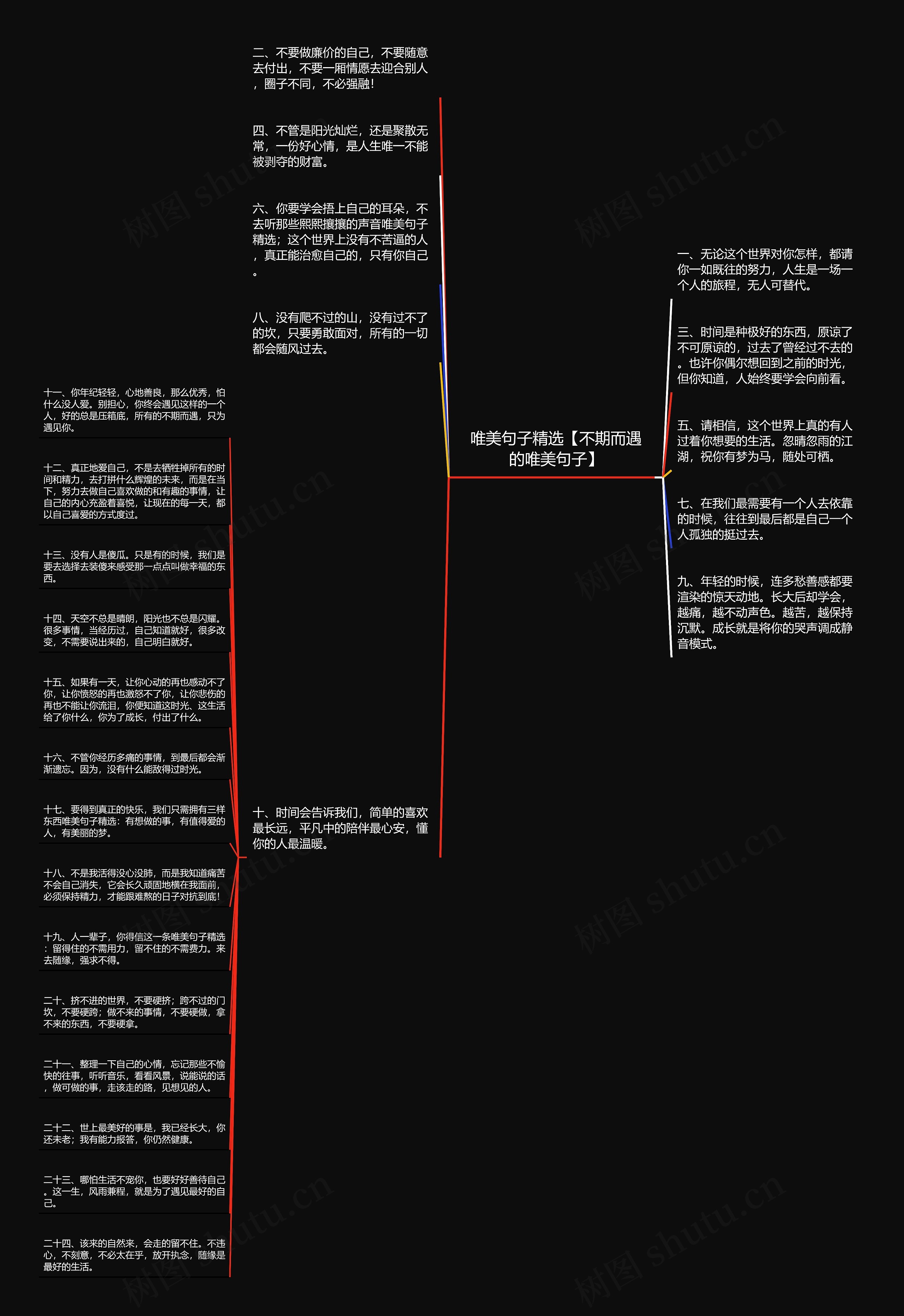 唯美句子精选【不期而遇的唯美句子】