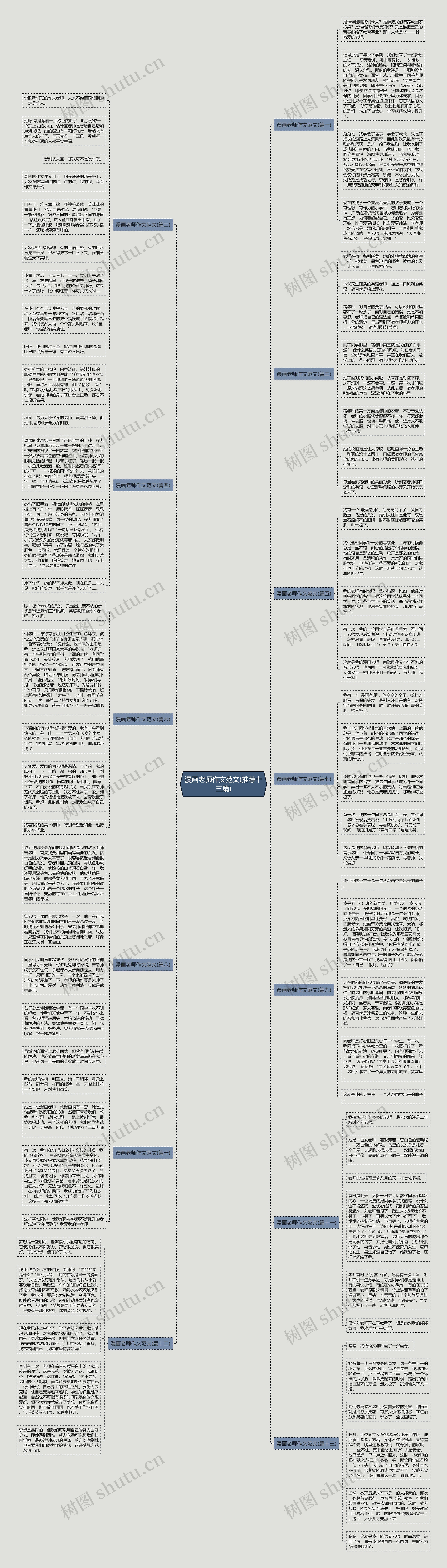 漫画老师作文范文(推荐十三篇) 漫画老师作文范文(推荐十三篇)
