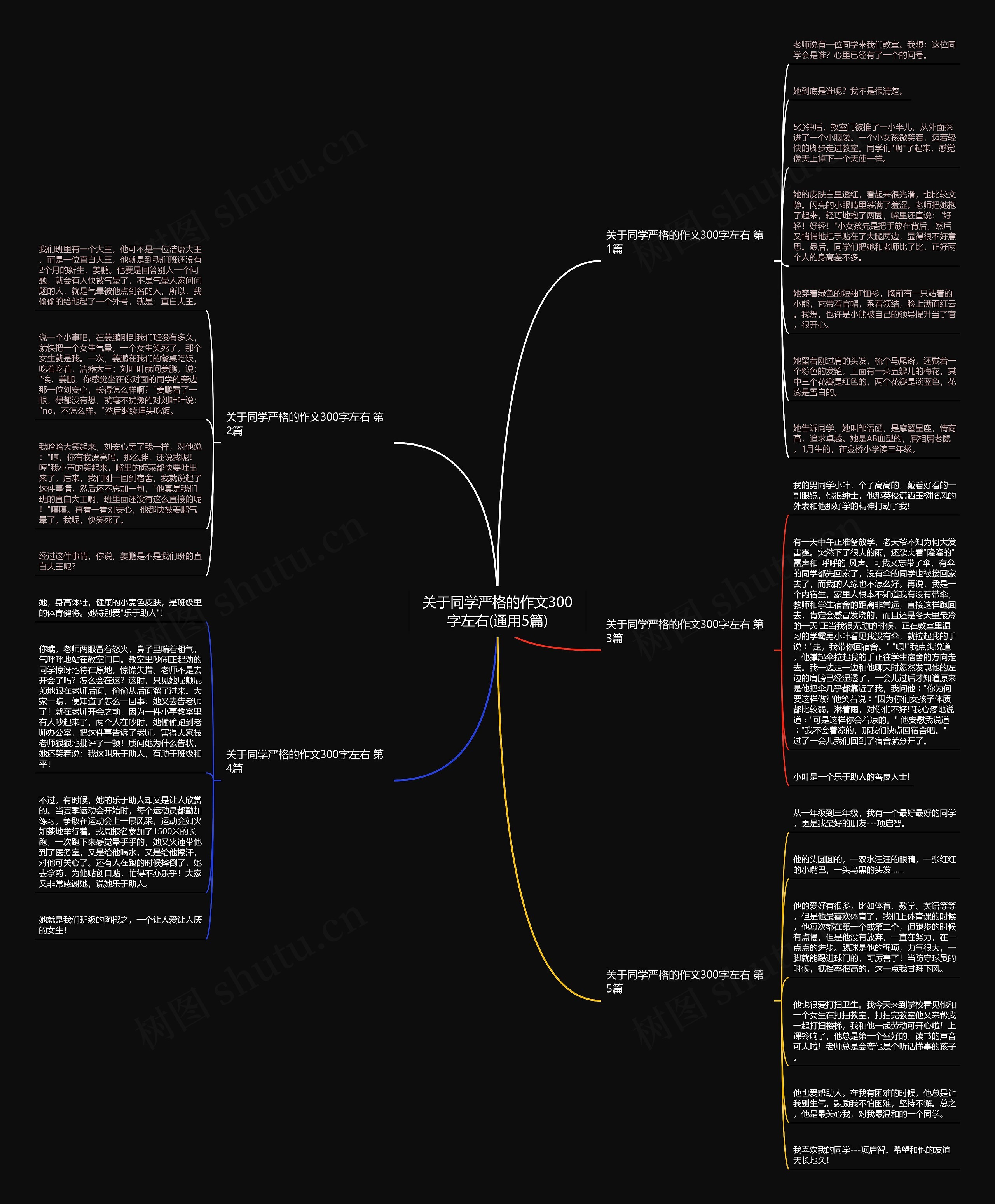 关于同学严格的作文300字左右(通用5篇) 关于同学严格的作文300字左右(通用5篇)