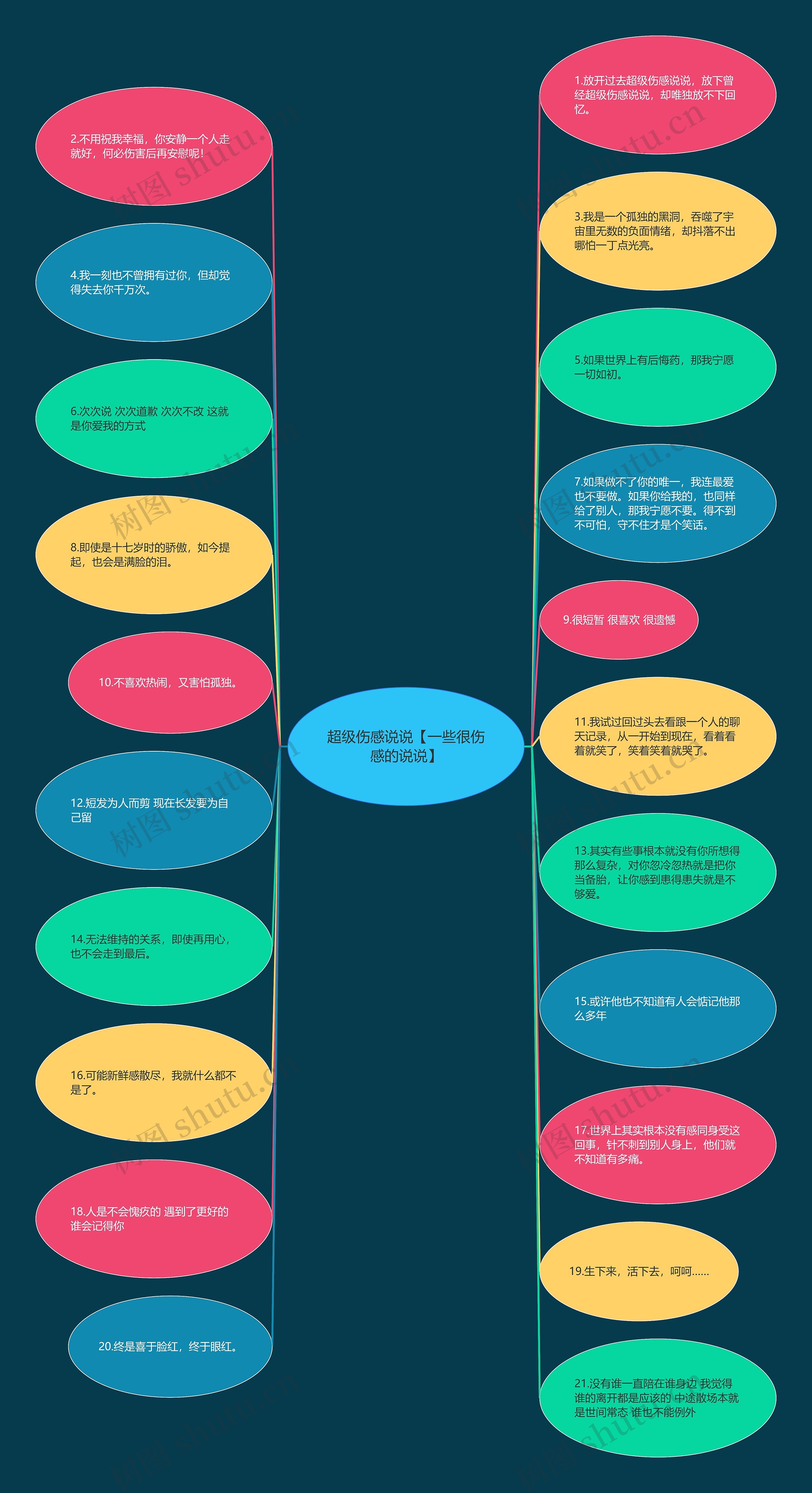 超级伤感说说【一些很伤感的说说】 超级伤感说说【一些很伤感的说说】