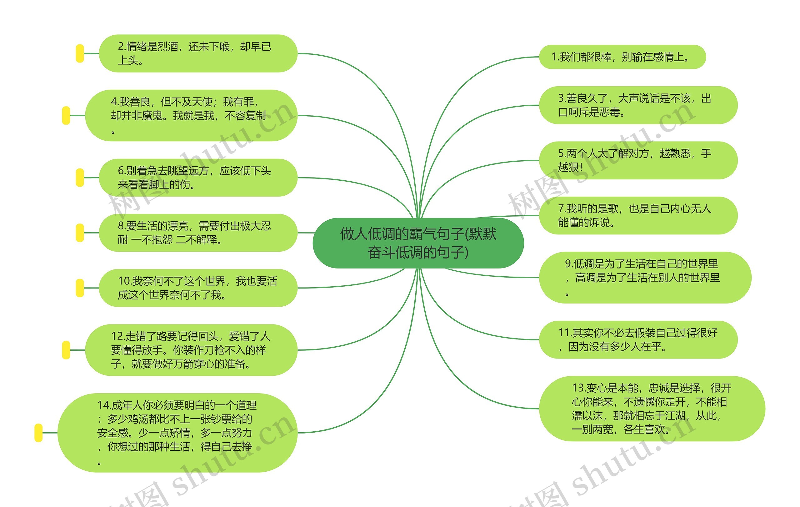 做人低调的霸气句子(默默奋斗低调的句子)
