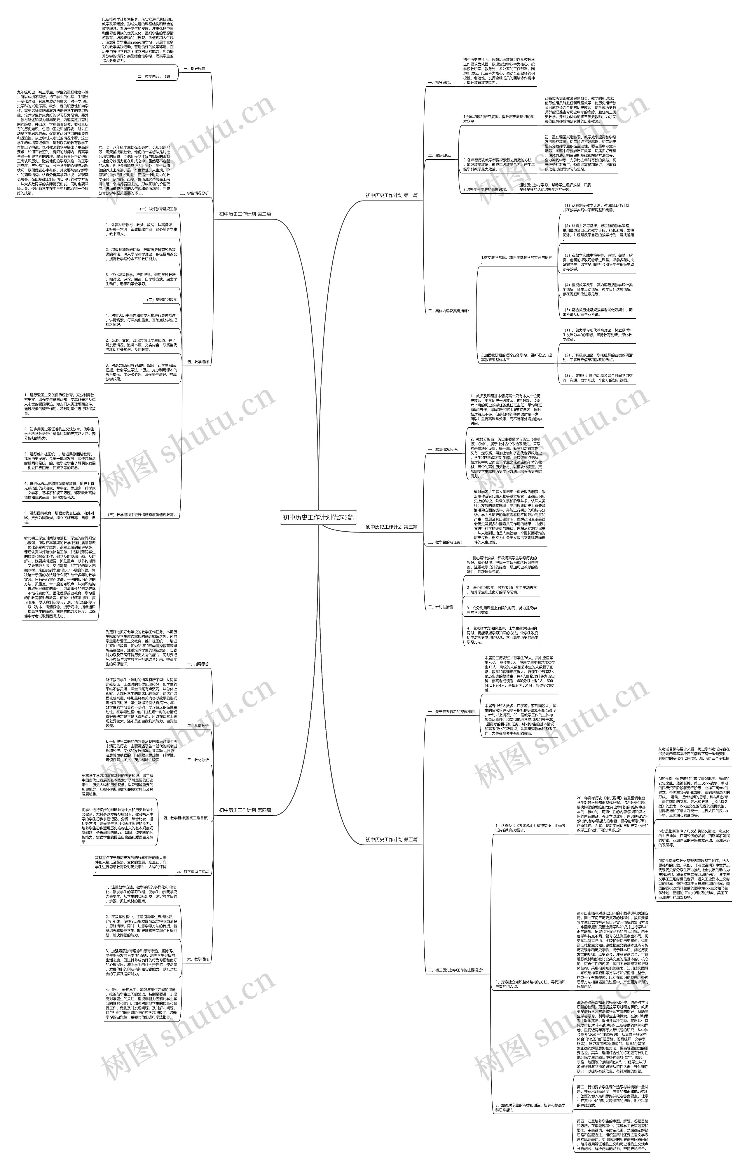 初中历史工作计划优选5篇思维导图