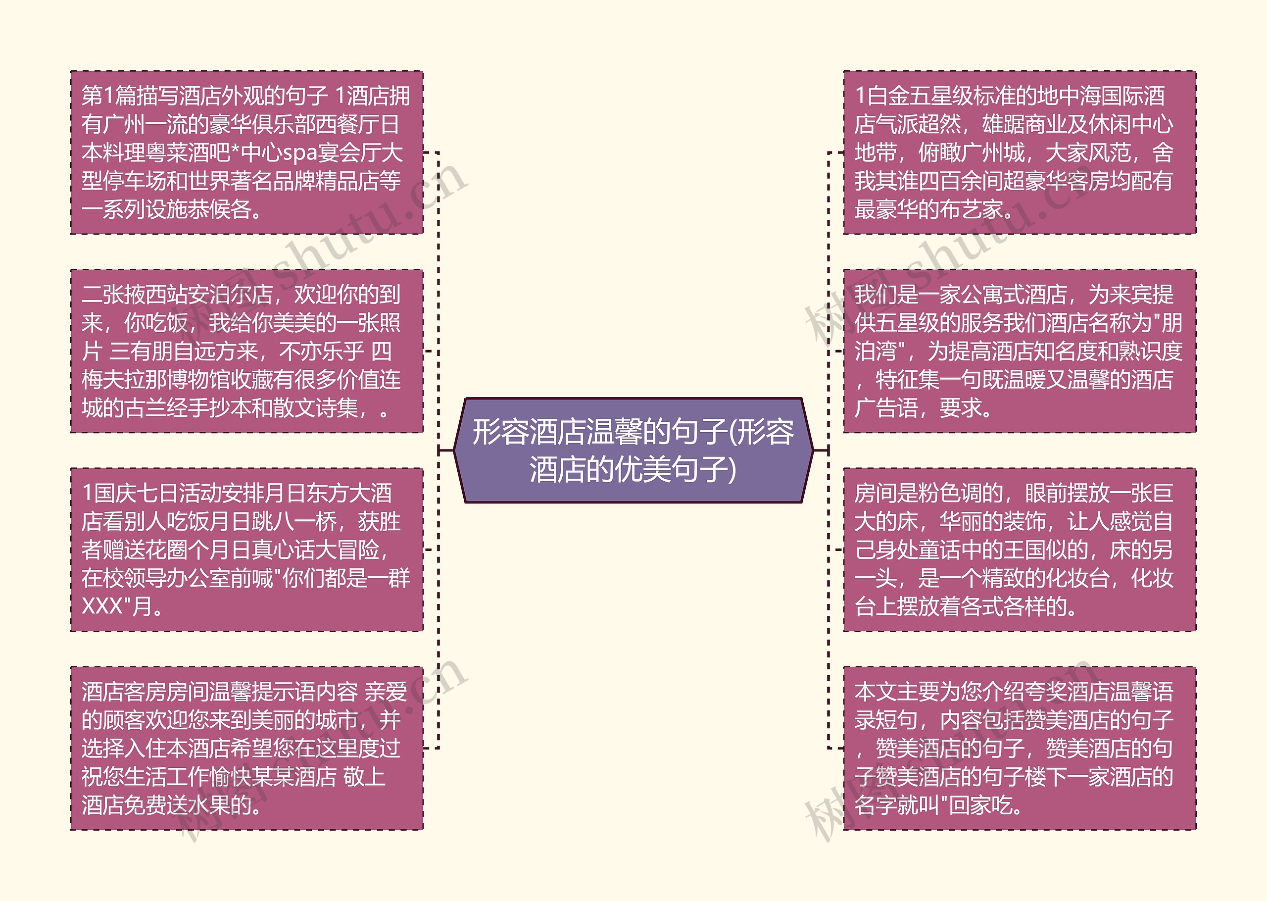 形容酒店温馨的句子(形容酒店的优美句子) 形容酒店温馨的句子(形容酒店的优美句子)