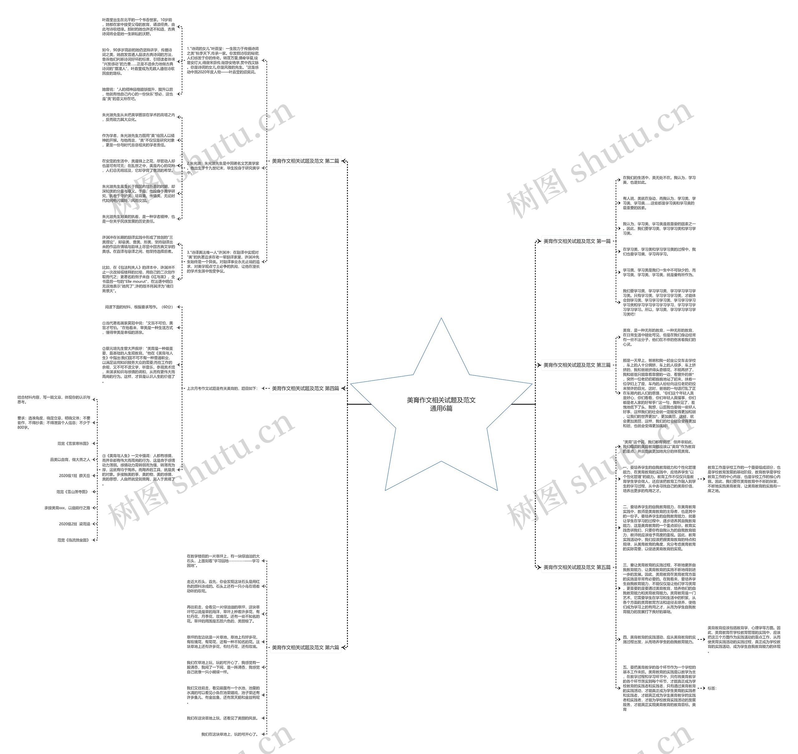 美育作文相关试题及范文通用6篇 美育作文相关试题及范文通用6篇