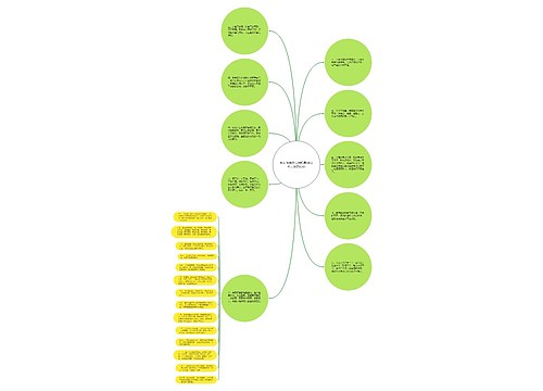 晚上发表的心情短语(适合晚上发的说说) 晚上发表的心情短语(适合晚上发的说说)