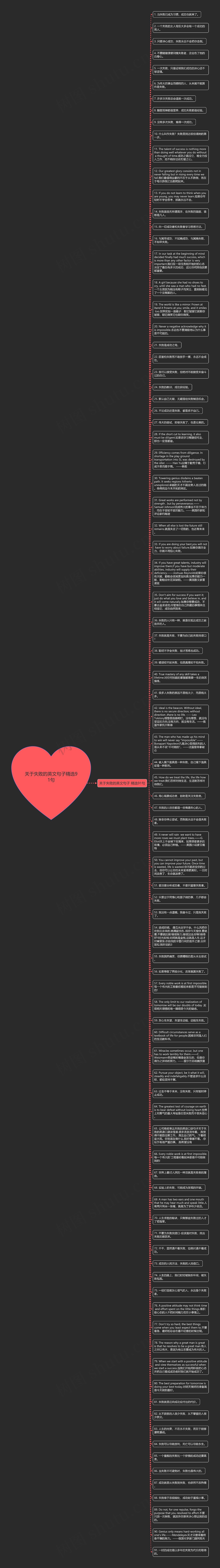 关于失败的英文句子精选91句