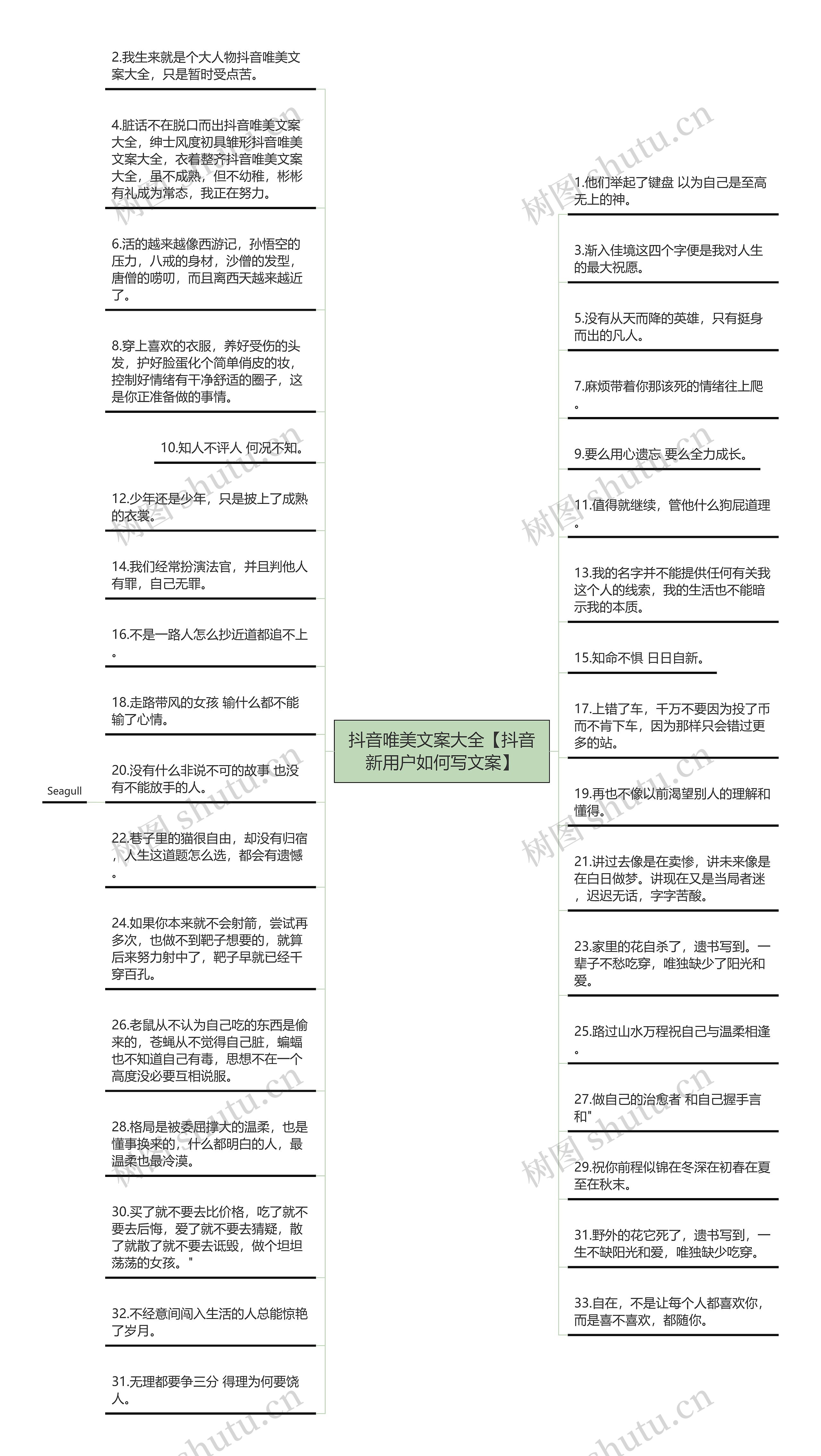 抖音唯美文案大全【抖音新用户如何写文案】